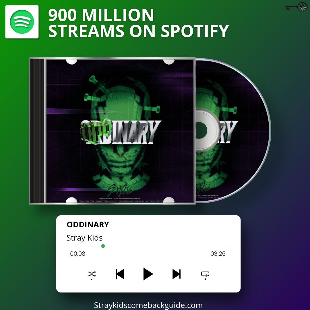 SKZCBGuide - {Album Milestone} 🎉Stray Kids’ ODDINARY has now surpassed ...