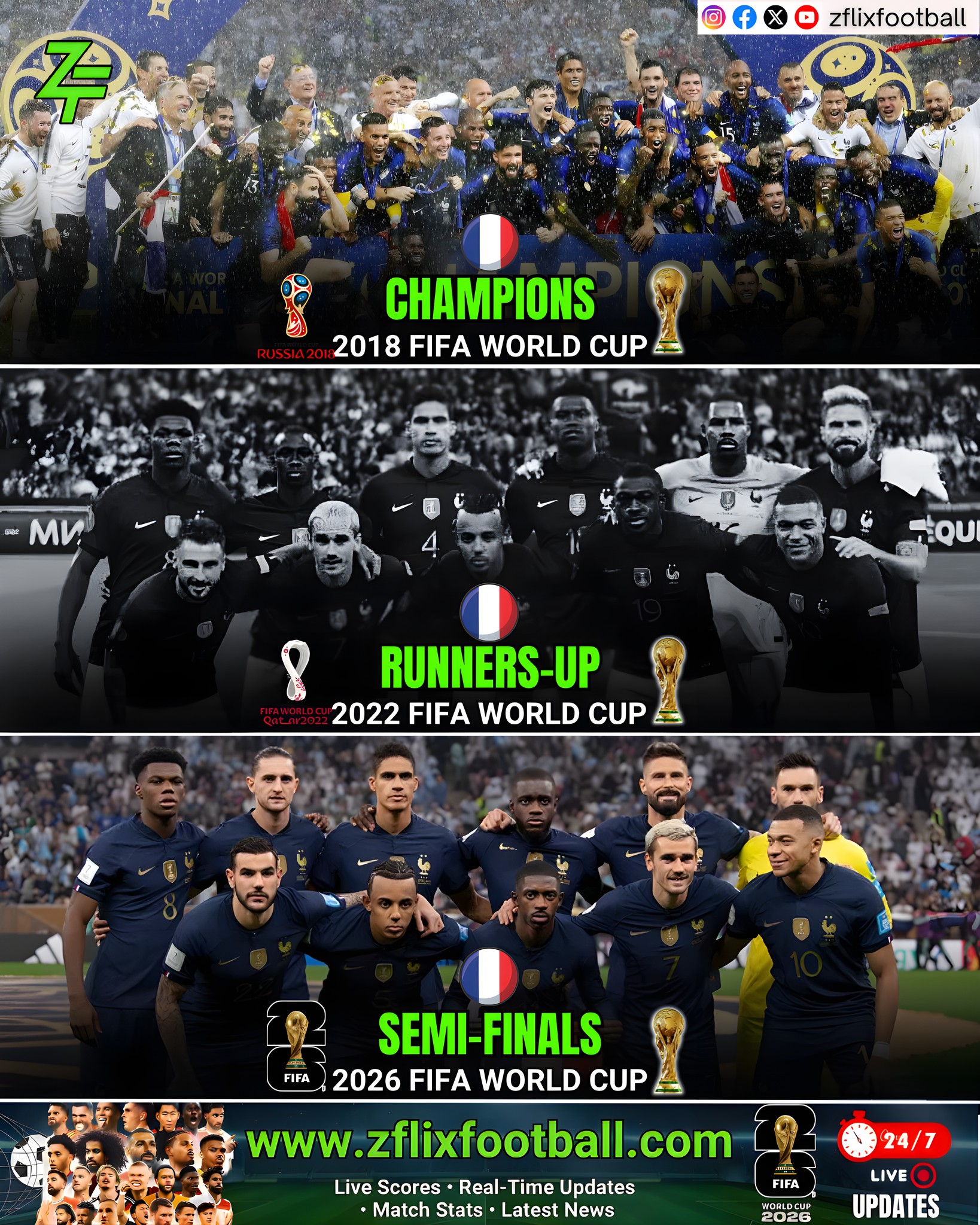 Champions ➡️ Runners-Up ➡️ Semi-Finals: France Unstoppable