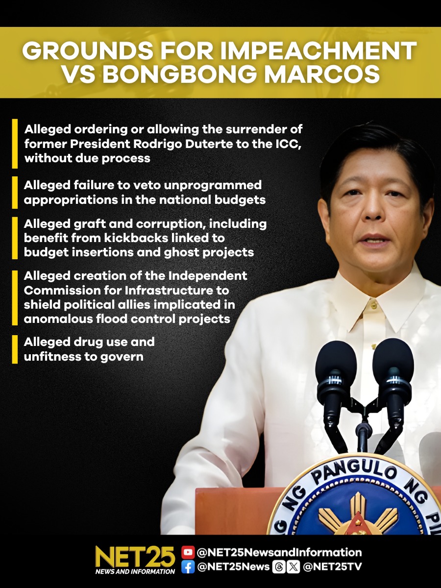 NET25 - TINGNAN: Mga isinampang batayan ng impeachment laban kay ...