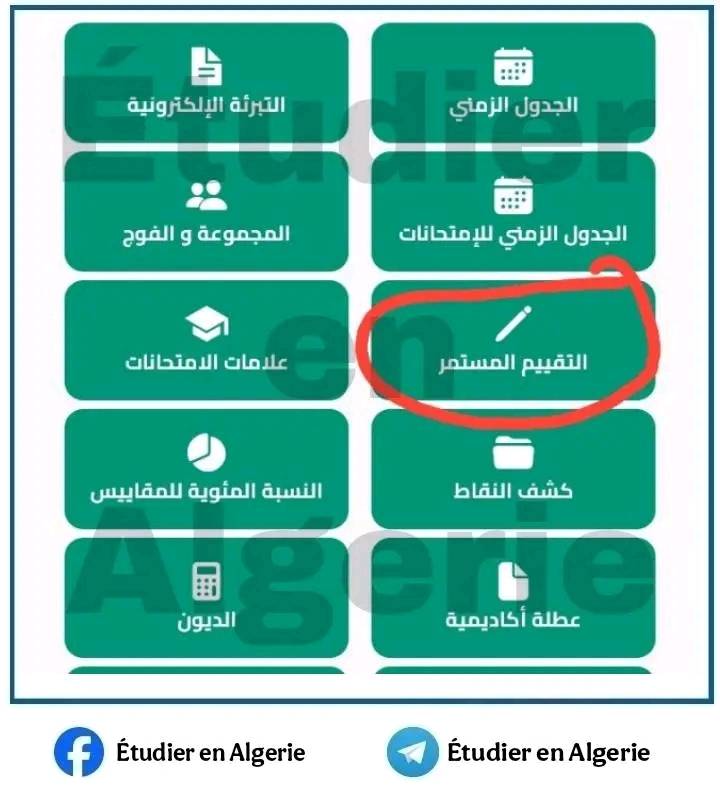 اسرة الرسمية لكلية العلوم الاقتصادية والعلوم التجارية والعلوم التسيير ...