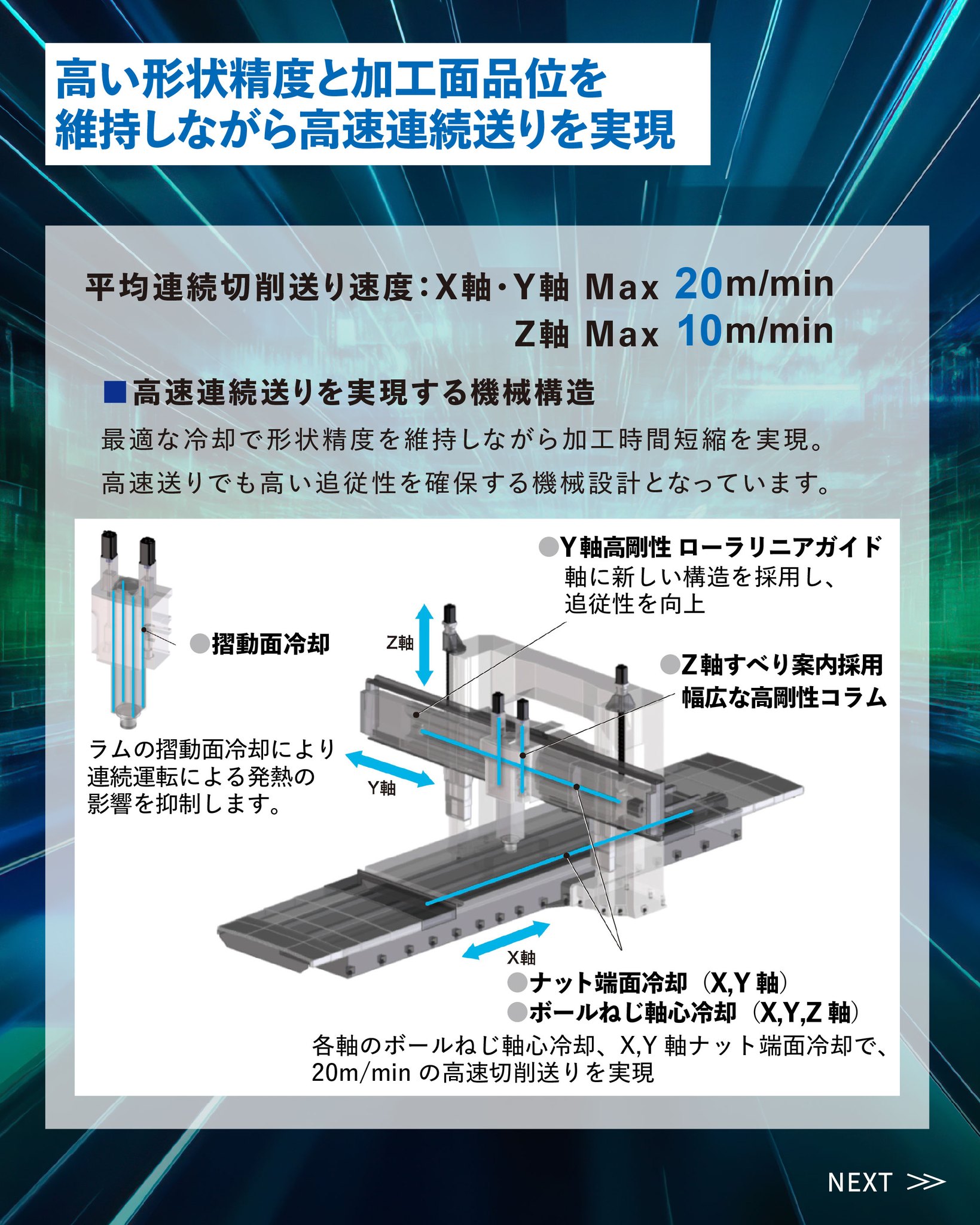 オークマ株式会社 - オークマ株式会社 added a new photo
