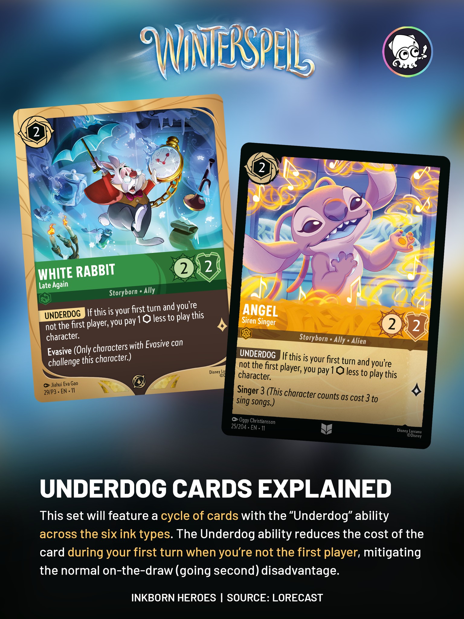 underdog card yugioh Yu-gi-oh! - Heart Of The (Lcyw- En068) - Legendary Collection 3:Yugi's World - Limited Edition trading and collectible card game (TCG/CCG) YU-GI-OH HEART OF THE UNDERDOG