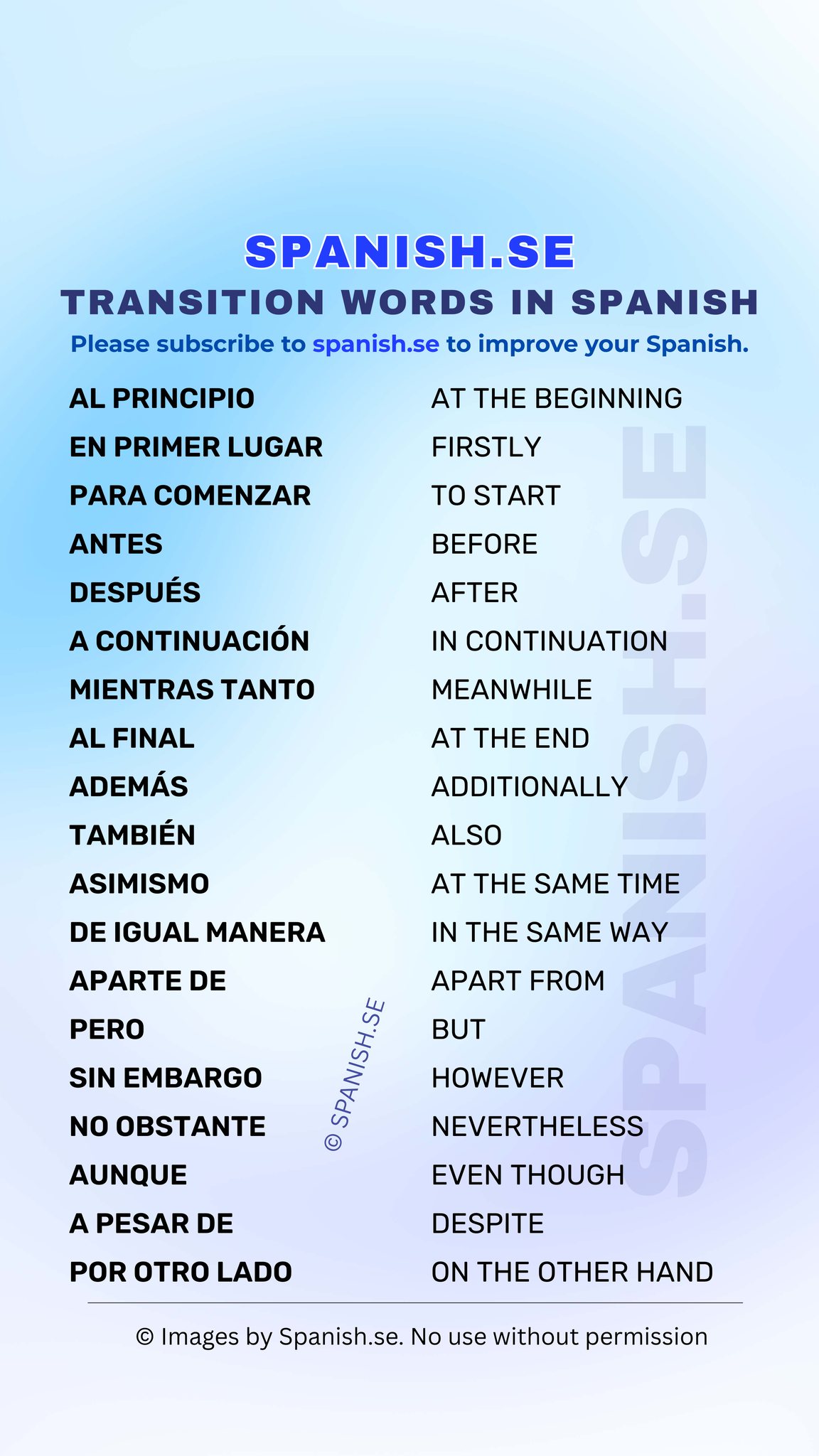 Useful Spanish phrases for conversation - Spanish for beginners
