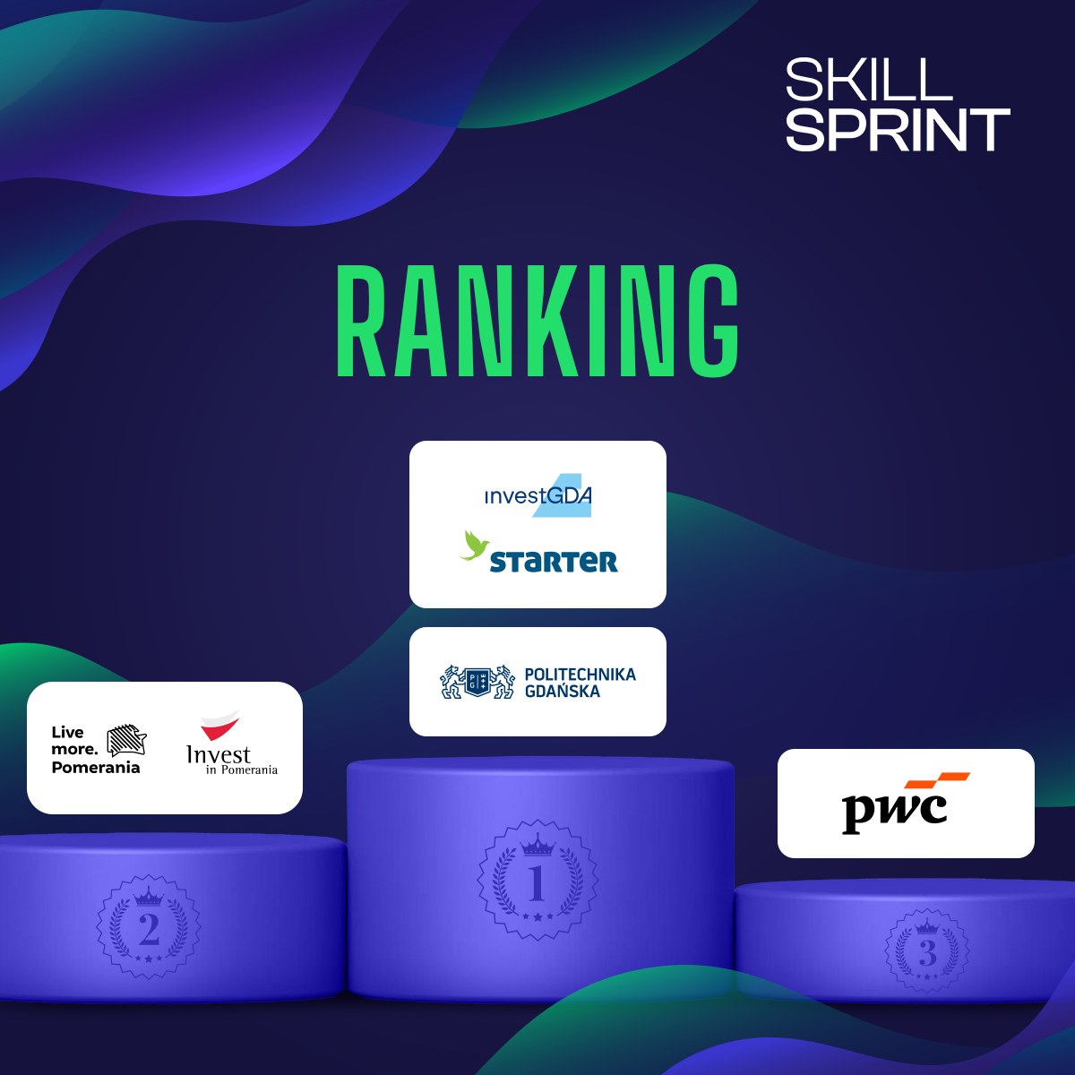 Skill Sprint