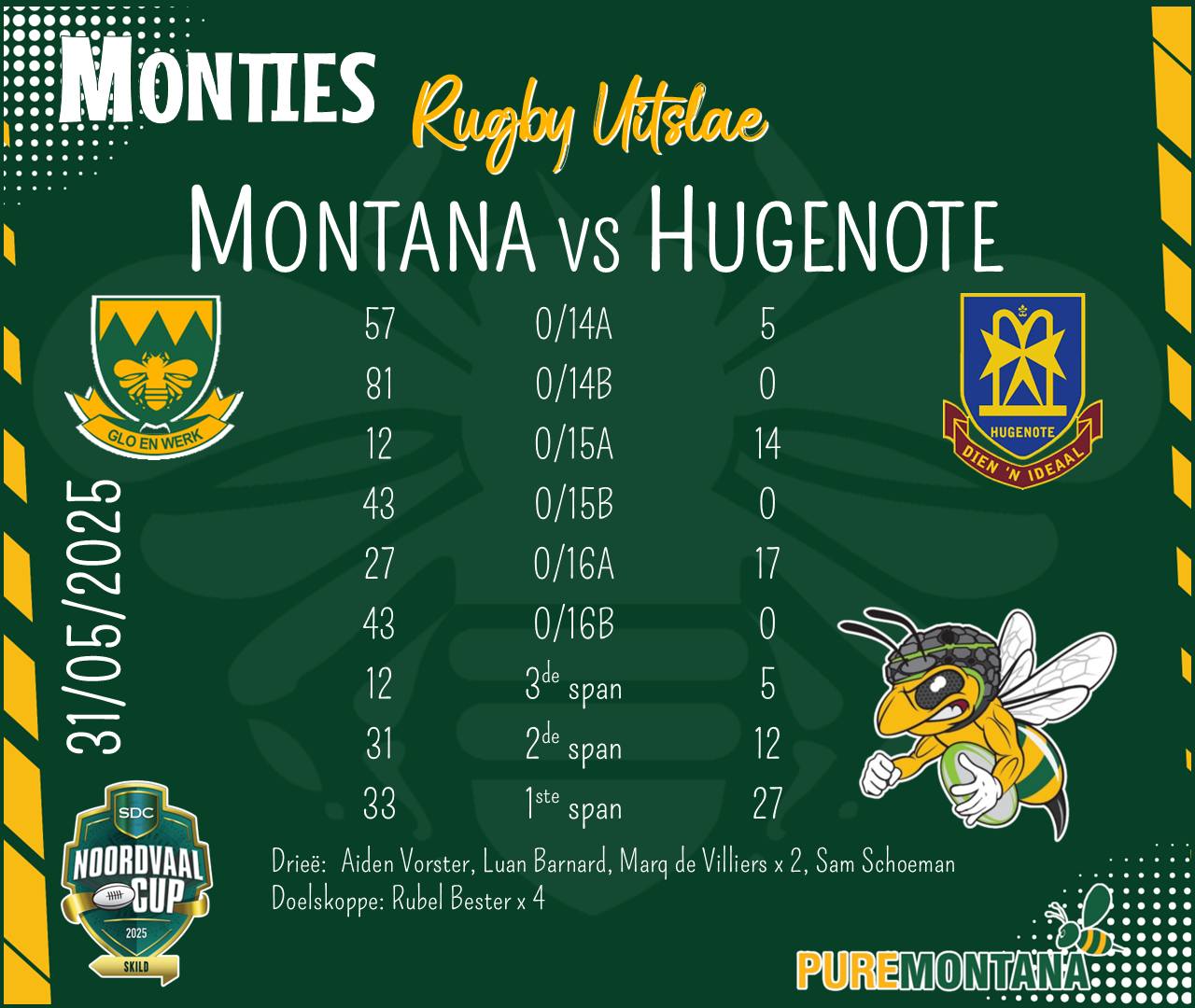 Hoërskool Montana Pta... - Hoërskool Montana Pta Amptelik