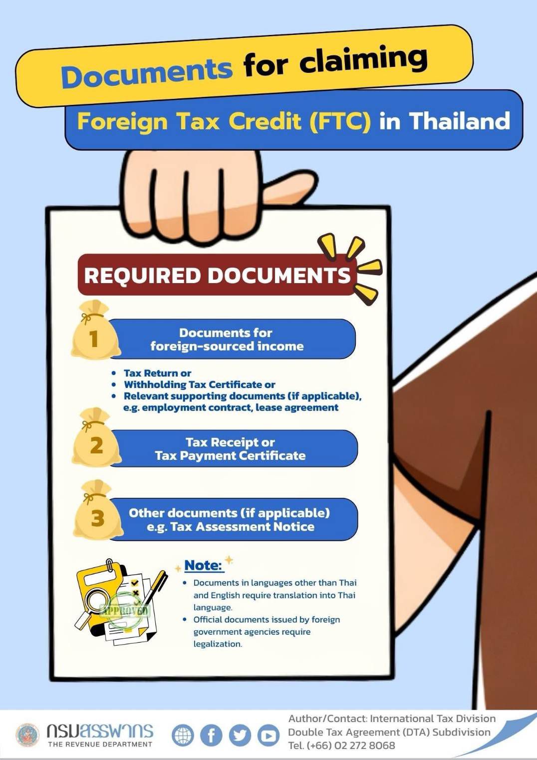 📢Documents for claiming Foreige Tax Credit (FTC)... - สำนักงานสรรพากร ...