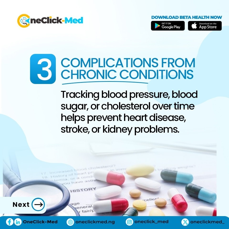 OneClick-Med | Abuja