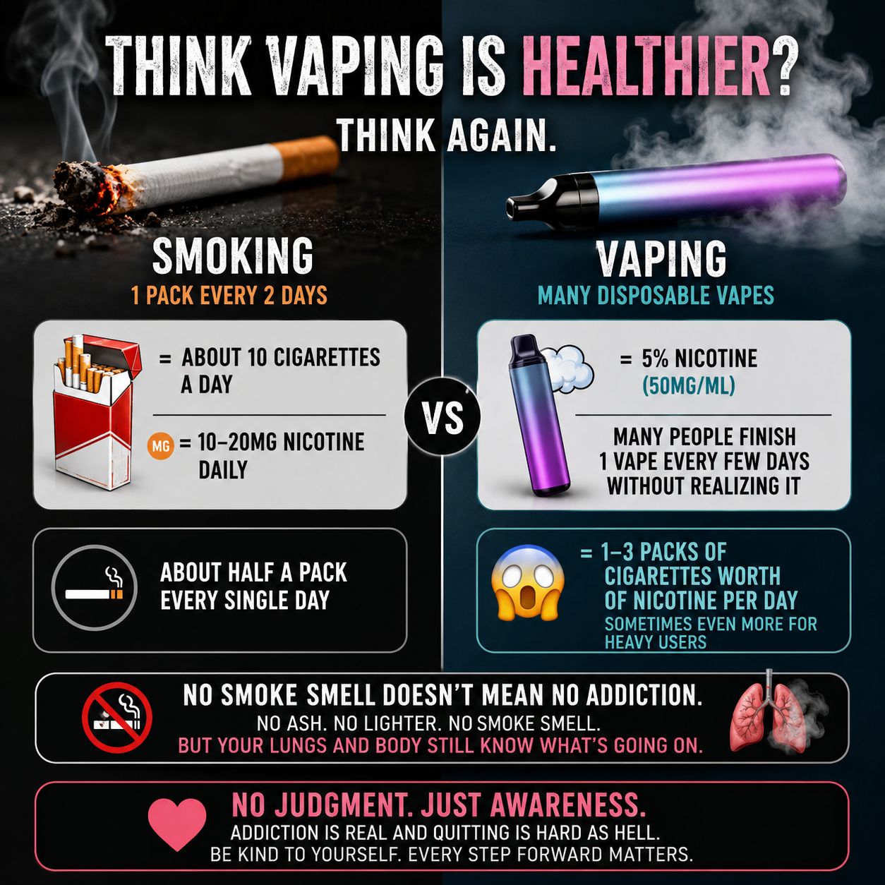 how long can you smell vape smoke on someone If vape, you're breathing in prefilled-pods Color:Metallic Purple JUUL DEVICES – The