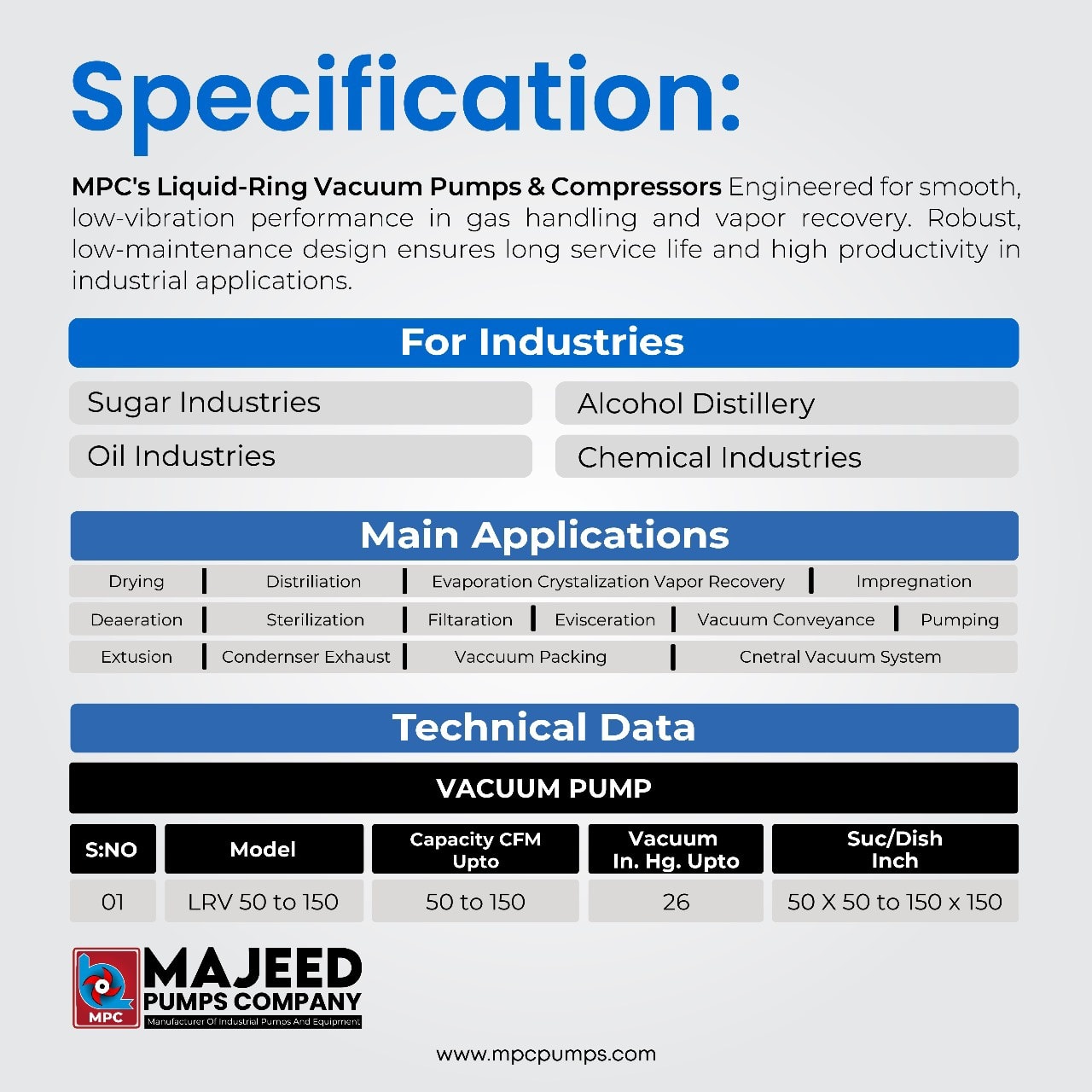 Majeed Pumps Company