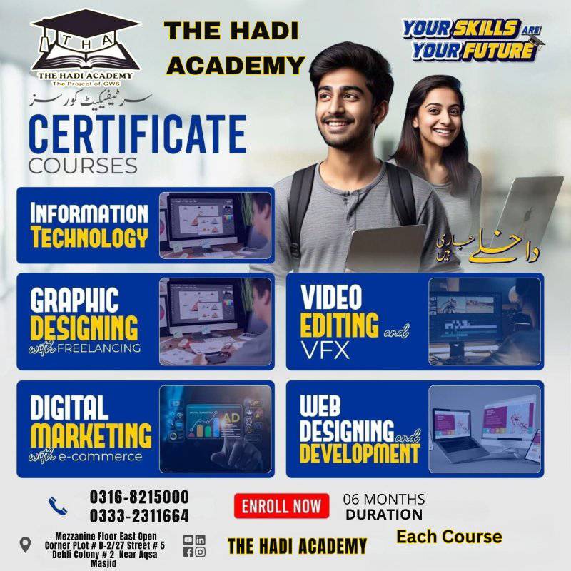 The Hadi Academy | Karachi