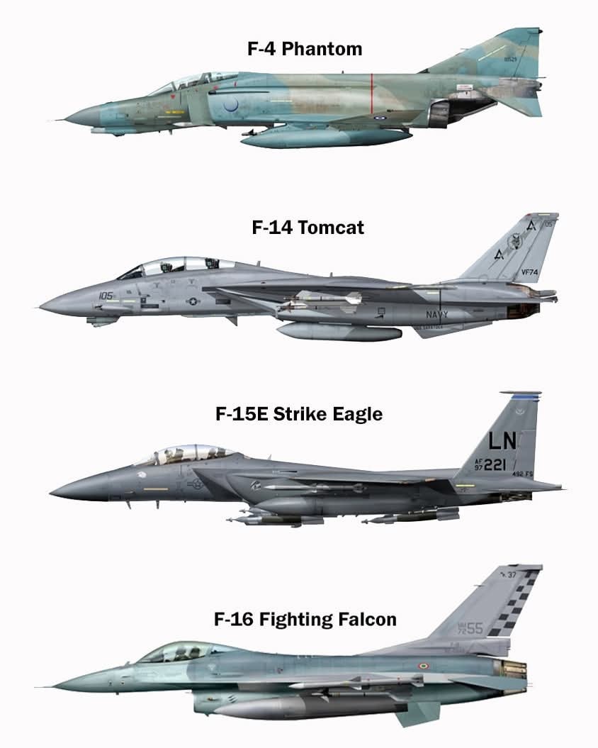航空ファン F-14 F-15 F-16 特集号 US Aircraft : F-14 | F-15 | F-16 #usa