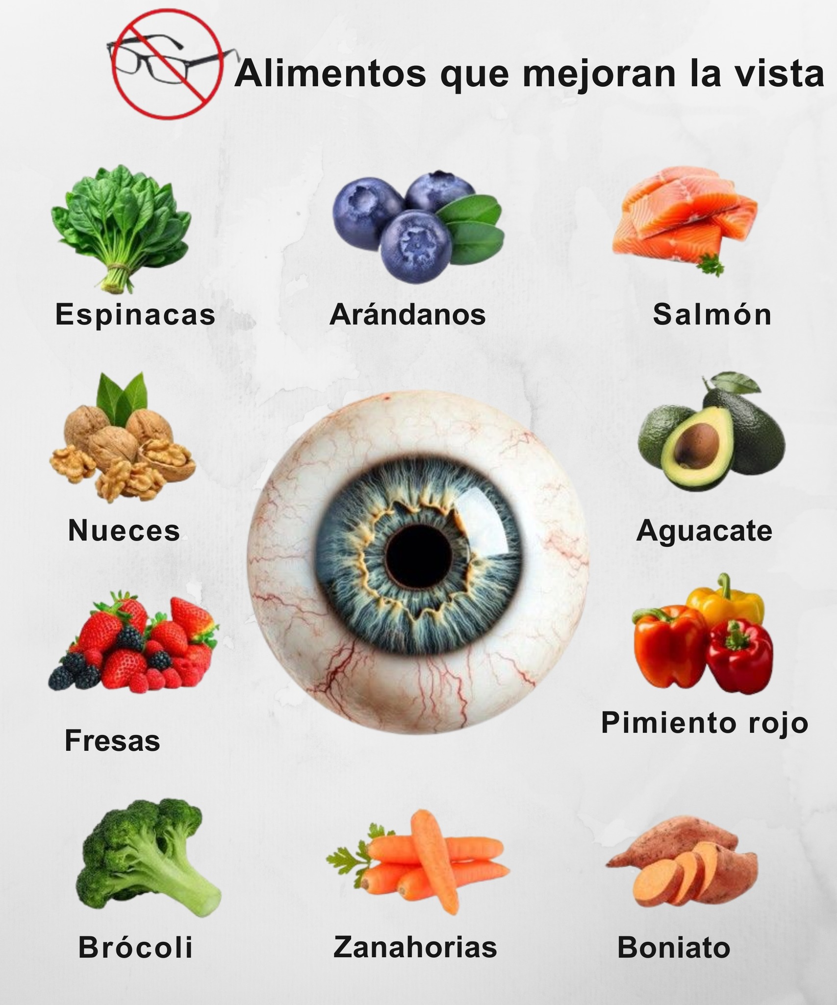 Cuidado - 👁️ Alimentos que mejoran tu vista naturalmente 🌱🫐 Refuerza tu ...