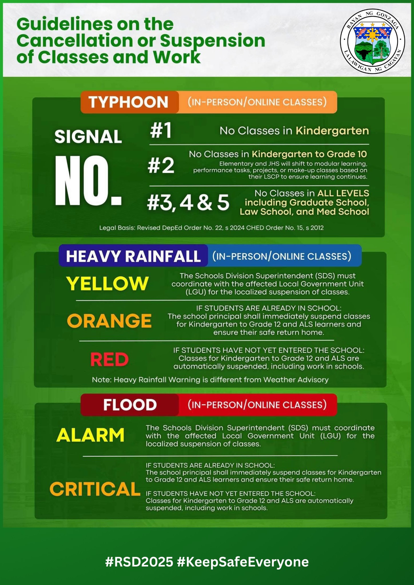 Engineer - These are the guidelines we follow when deciding to cancel ...