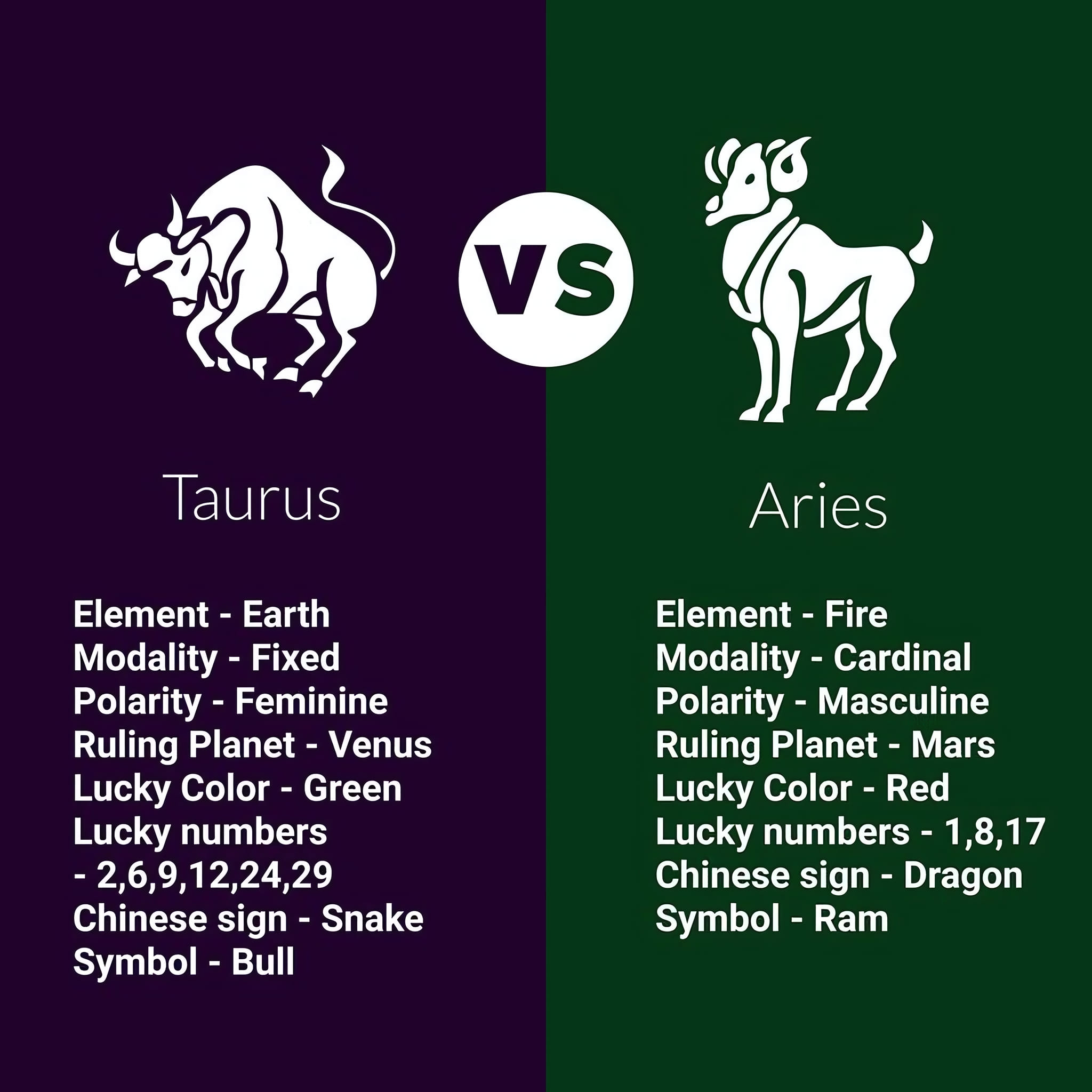 Zodiac-Gemma - Zodiac-Gemma added a new photo.