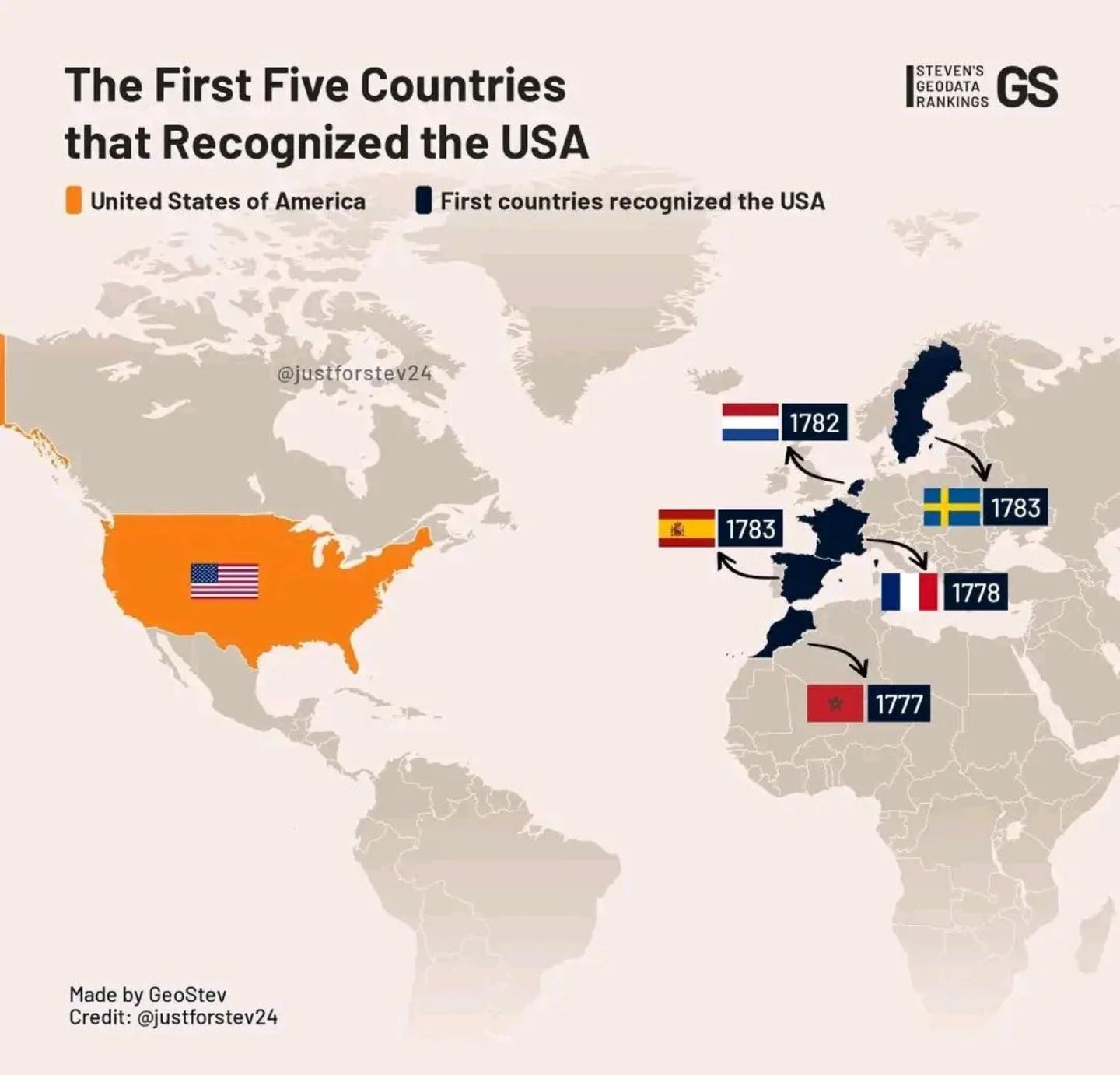 Maps The First Five Countries That Recognised The Usa Photo Inspiration