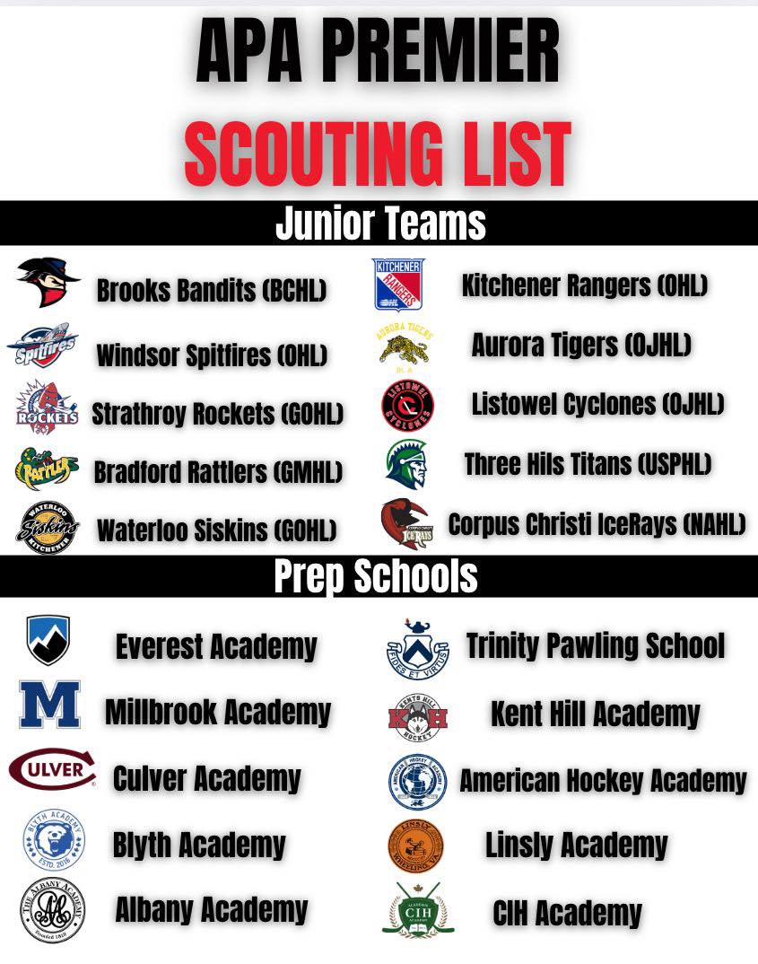 Elite Hockey Prospects | Facebook