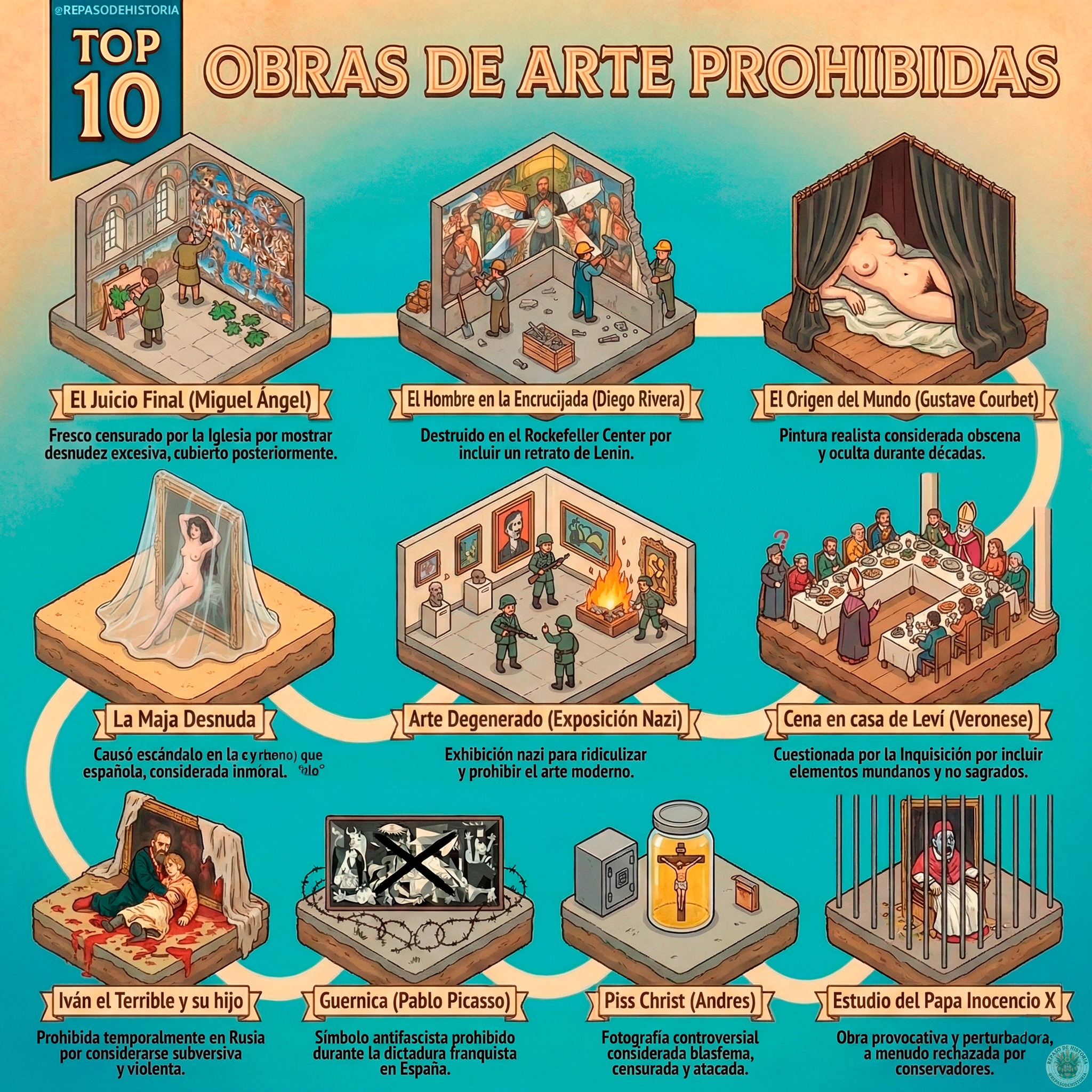 🚫🎨 OBRAS DE ARTE QUE FUERON... - Repaso de Historia | Facebook