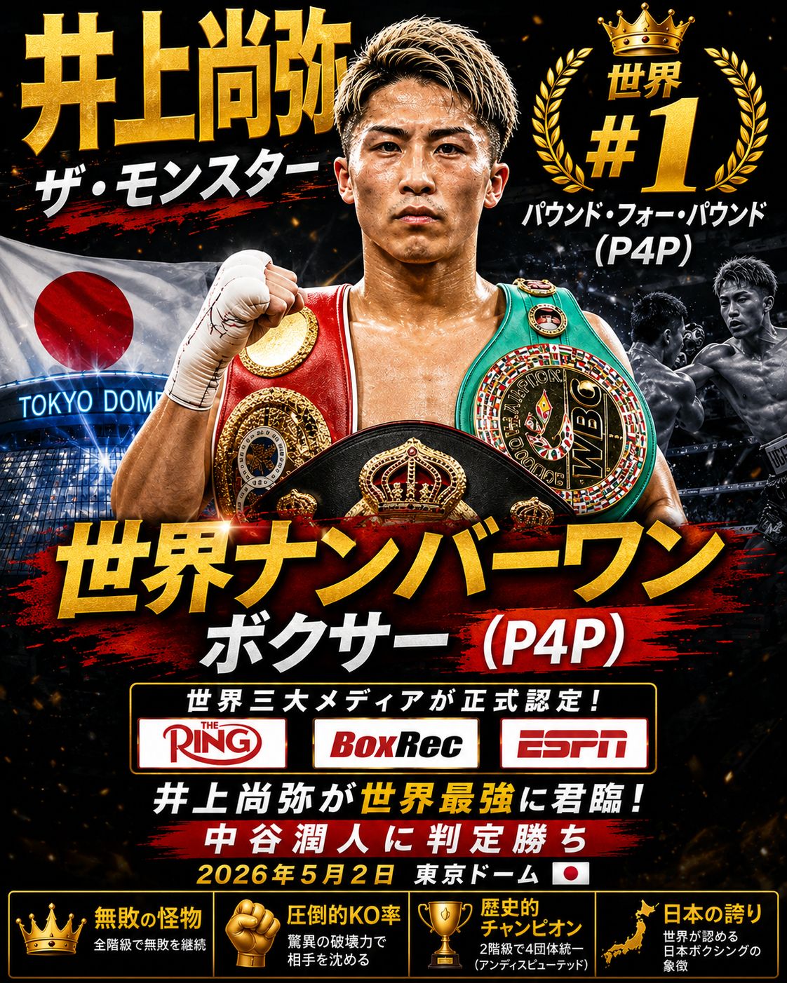 井上尚弥が世界No.1に！最強P4P誕生 怪物・井上尚弥、ついに頂点へ！