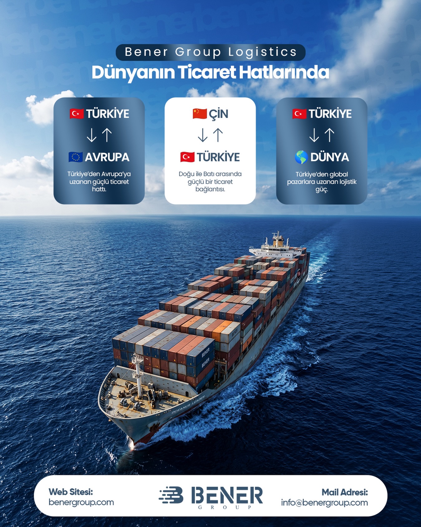 🌍 DÜNYANIN TİCARET HATLARINDA Türkiye'den Avrupa'ya, Asya'ya ve dünyan