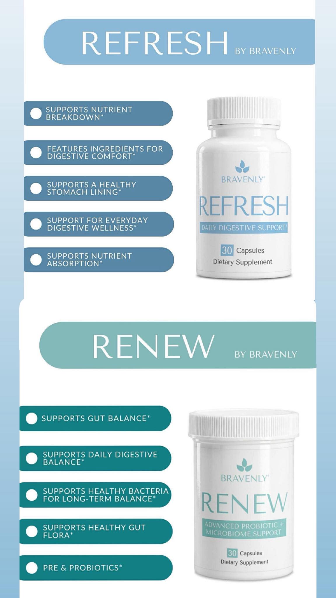 bravenly glp 1 GLP-1 Advanced Metabolic Extra Strength — Results RNA GLP-1 Advanced Metabolic Extra Strength