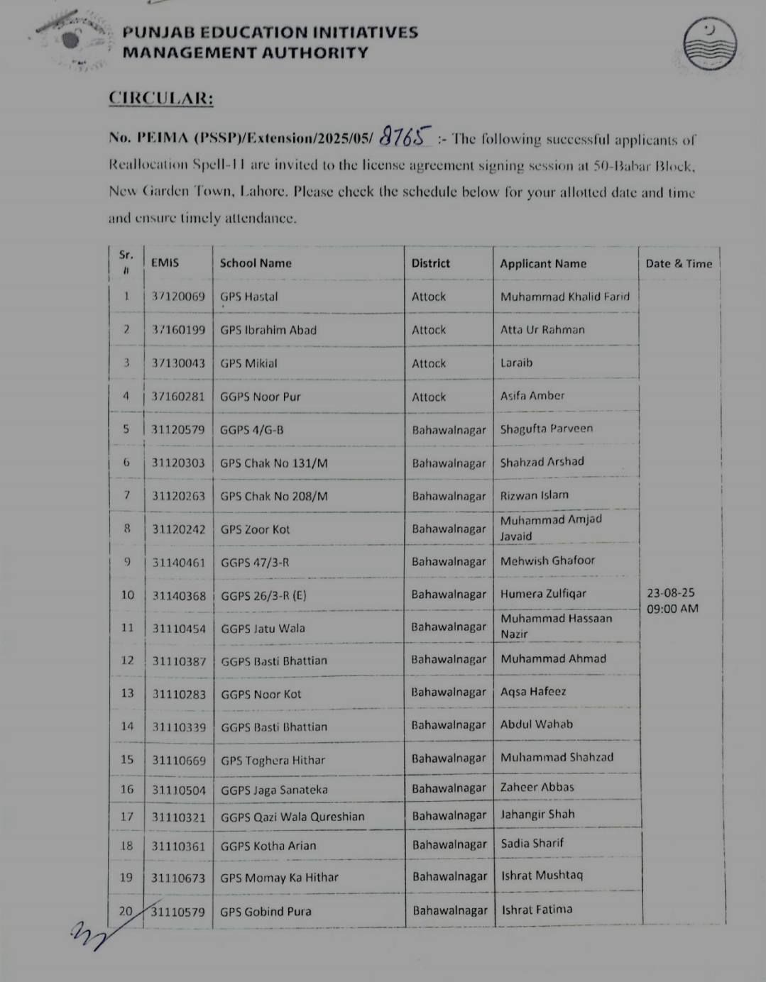 The following successful applicants of Reallocation Spell-11 are ...