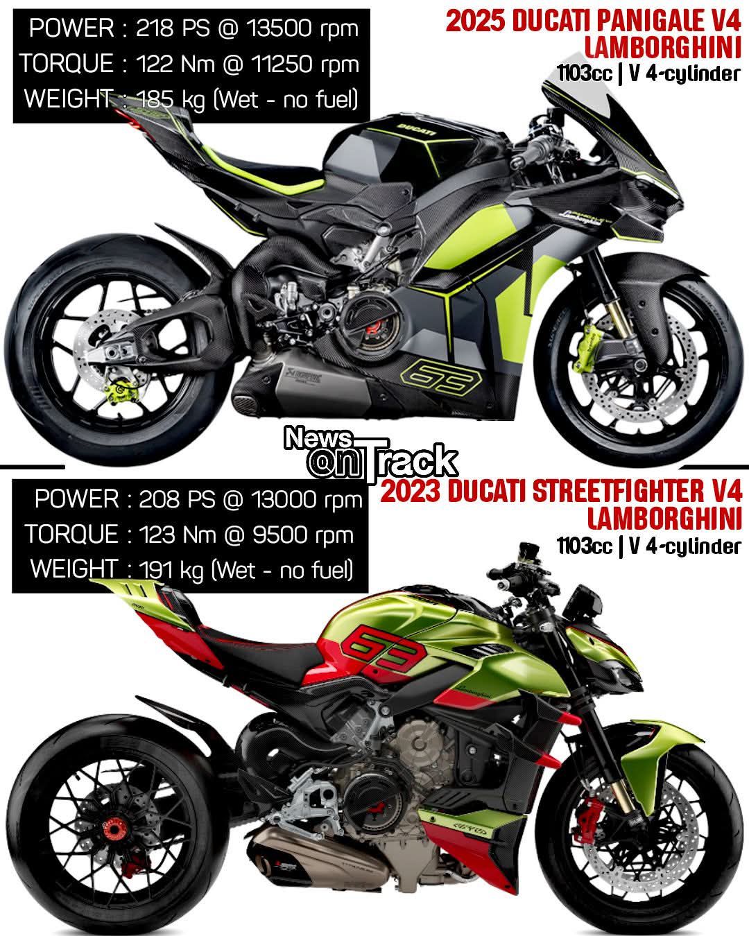 The 2023 Ducati Streetfighter V4 Lamborghini is a naked