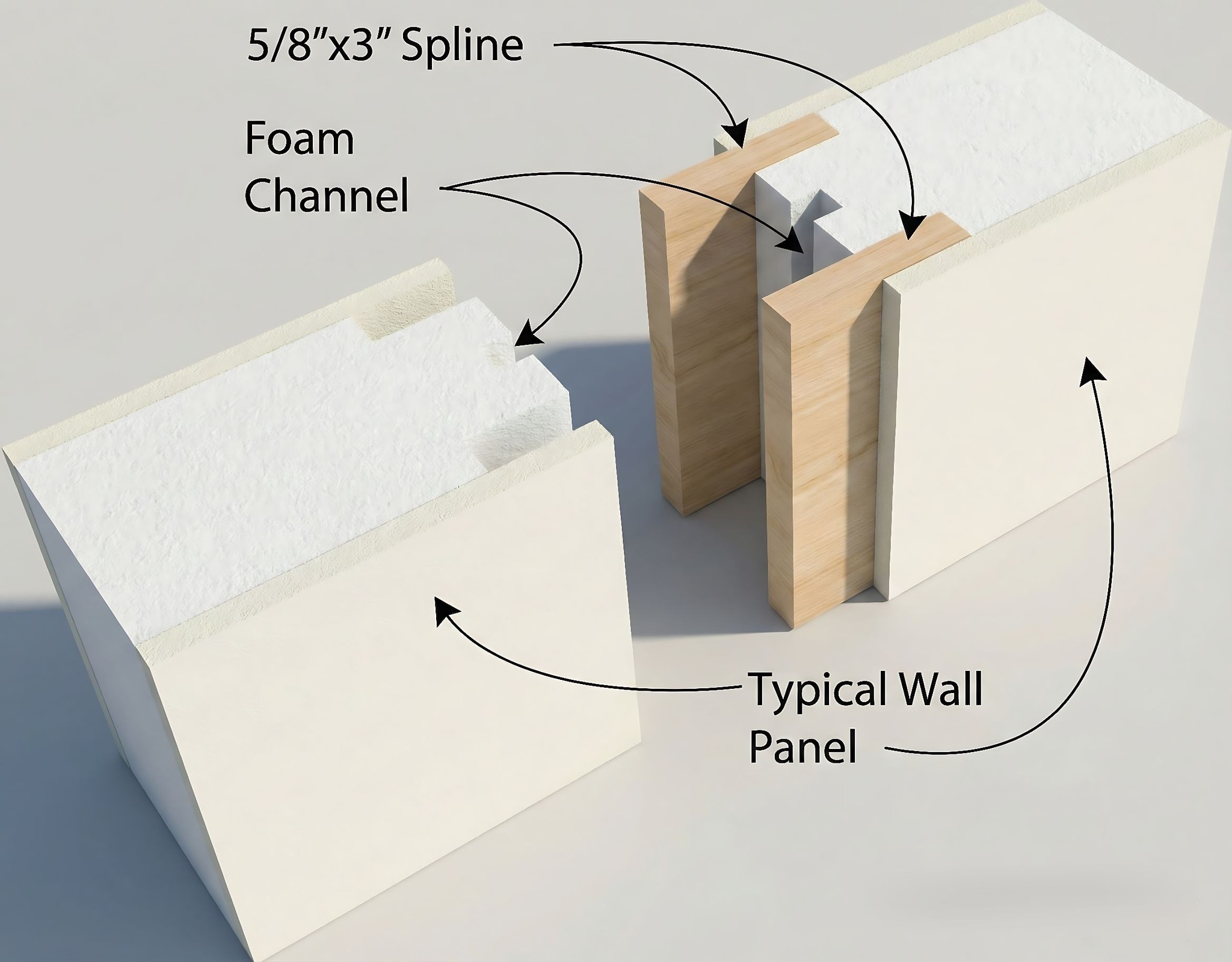 Dfaguimba - a technical 3D illustration demonstrating the assembly of ...