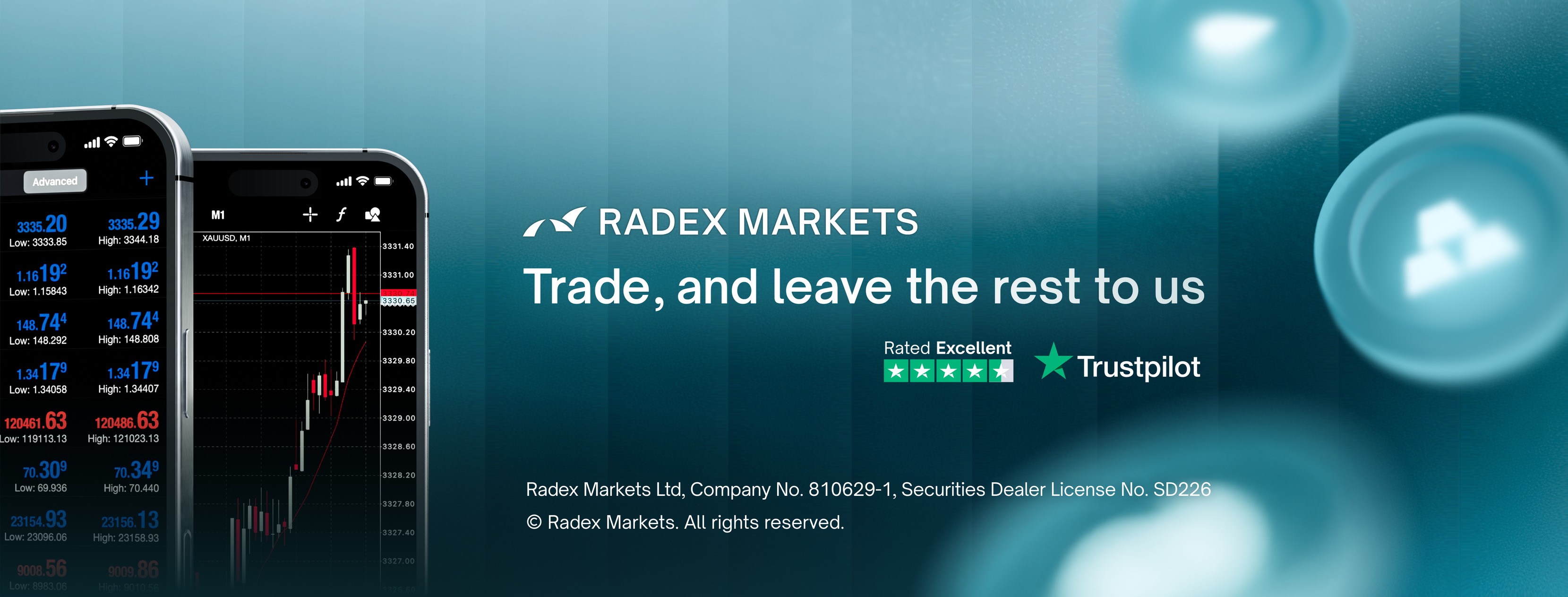 Radex Markets