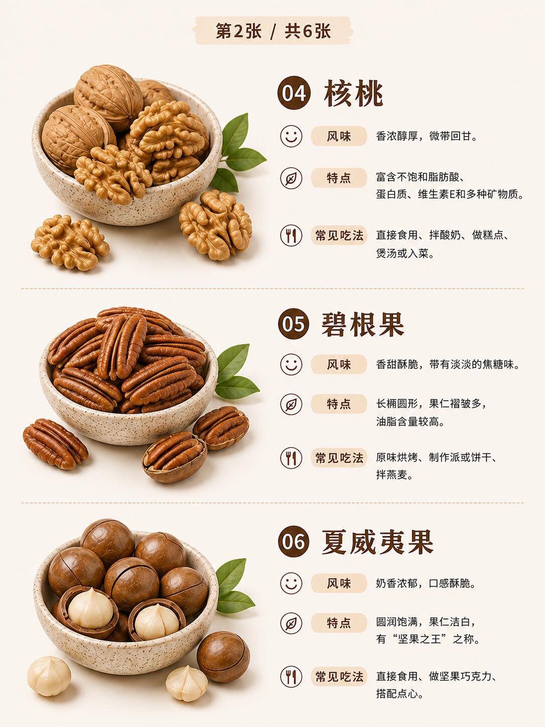 使用坚果 📁 18种坚果全解析！一篇就懂怎么选最近整理厨房的时候，发现很多坚果