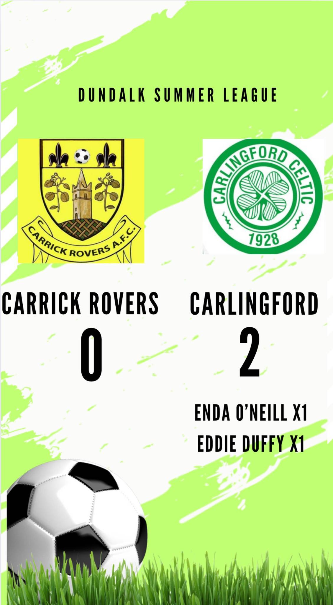 Carlingford - We leave Carrick with all 3 points. Great performance ...