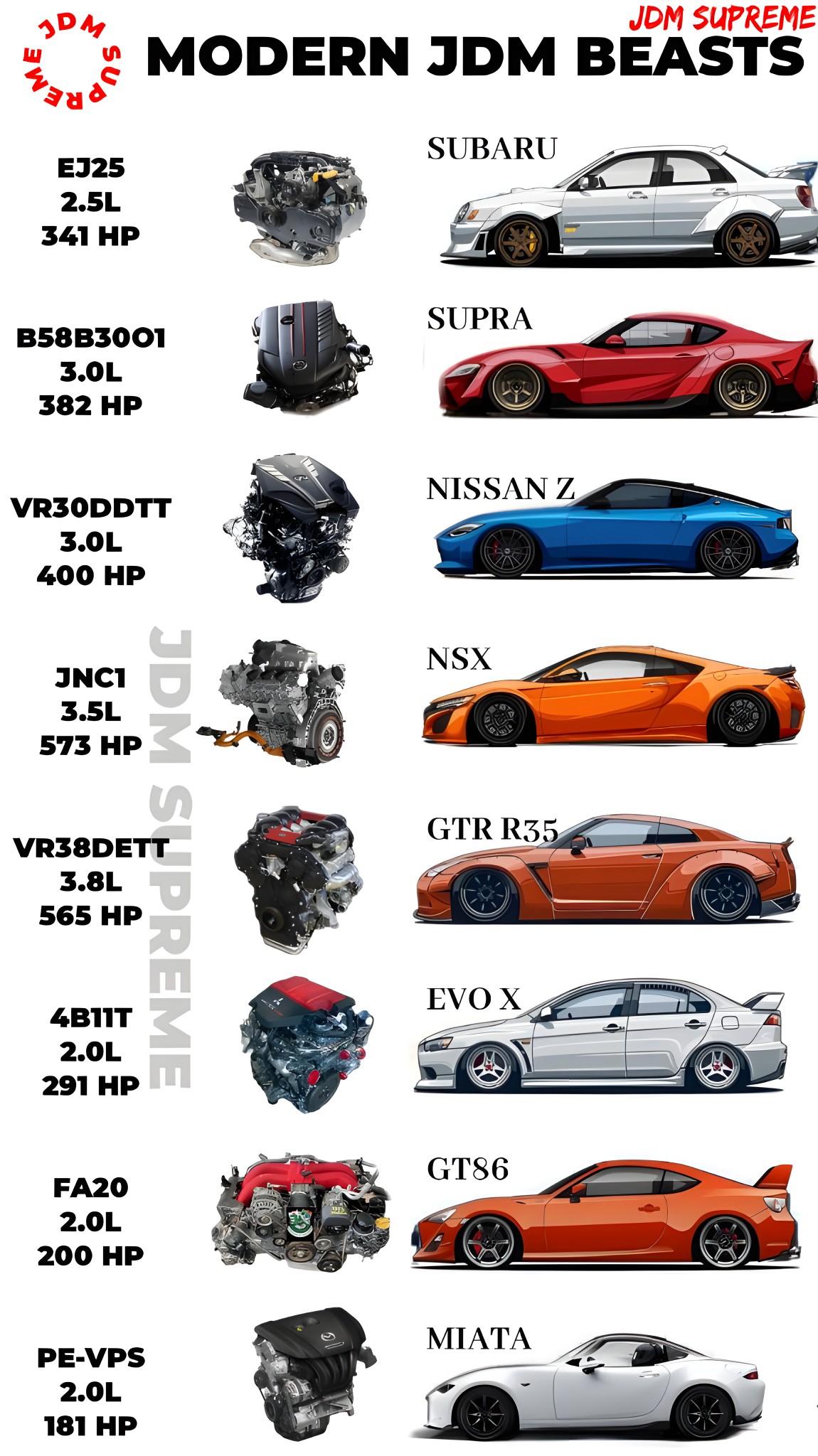 In the dream vehicle of Japanese car fans, demon Z has always been