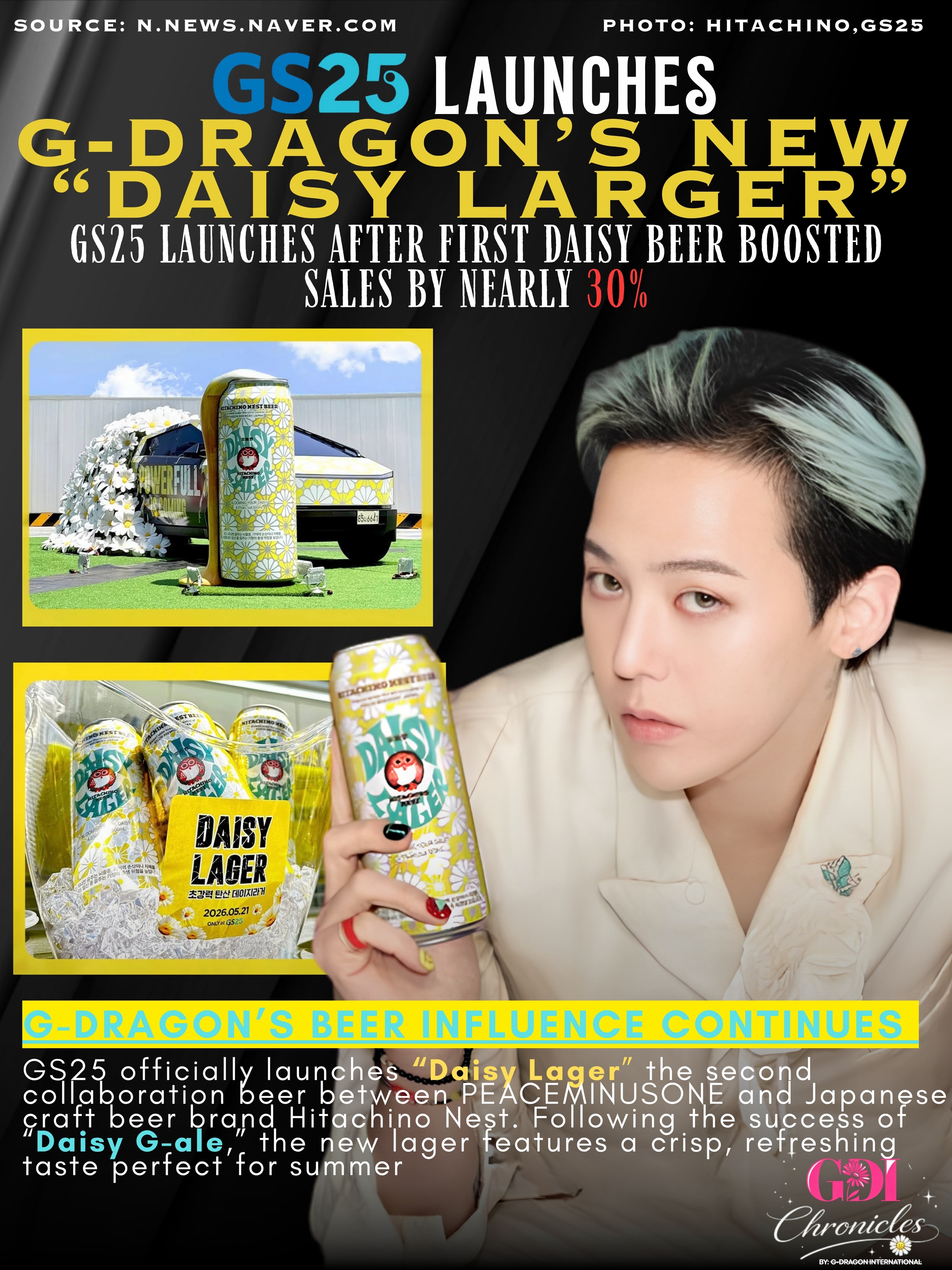 G-Dragon launches Daisy Ale beer at GS25