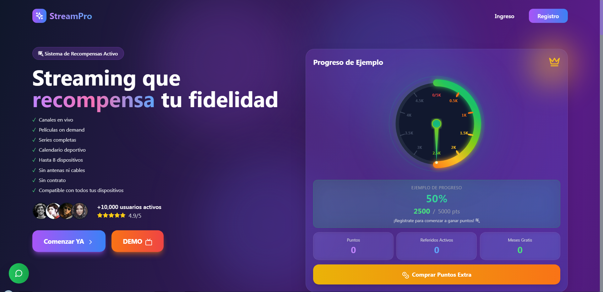 StreamPro | Buenos Aires