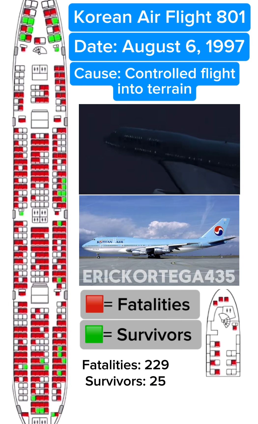 Happy - ️🇰🇷 The Tragic Descent of Korean Air Flight 801 – Lessons ...