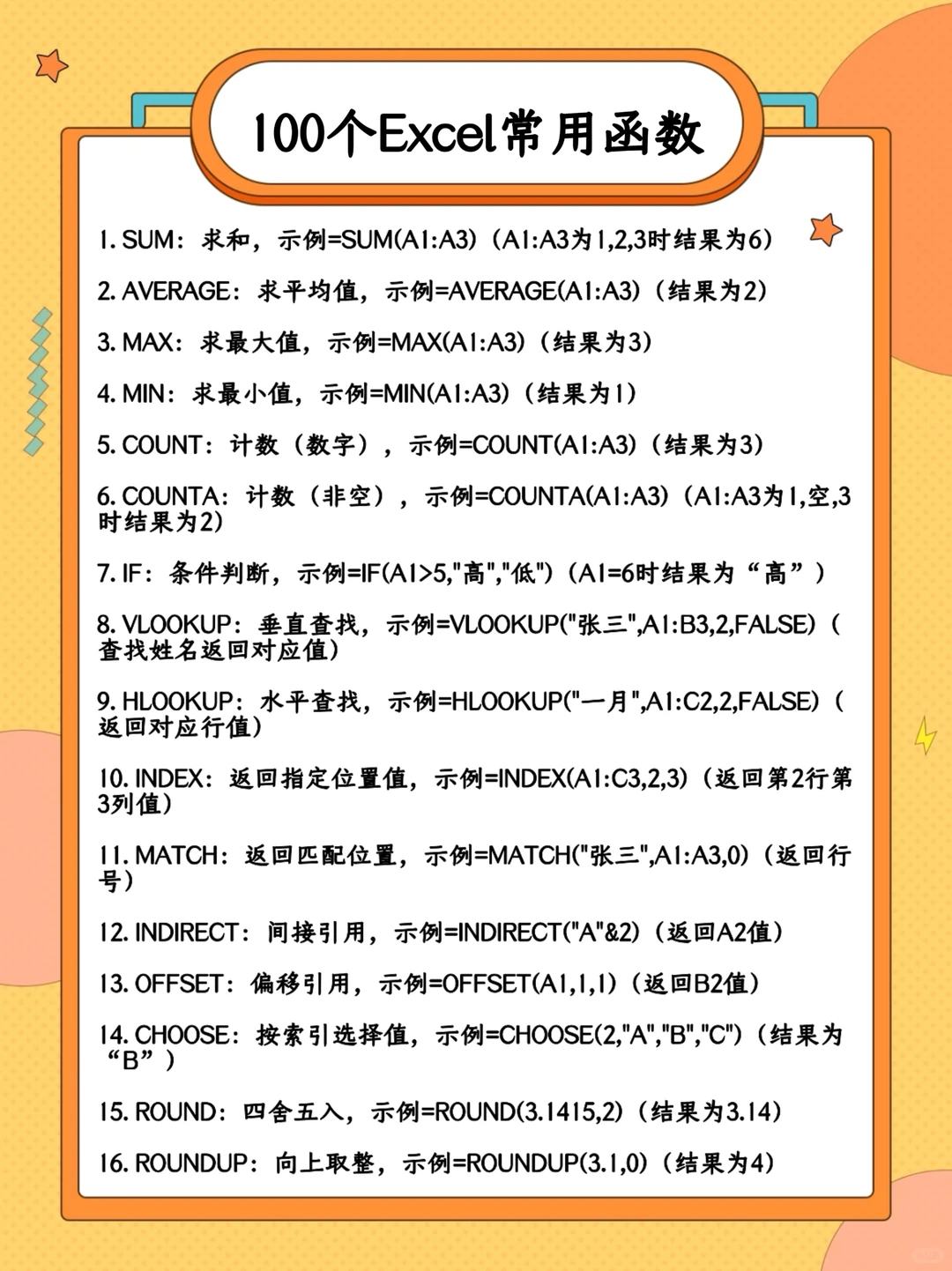 Office小技巧 | 整理了100個Excel常用函數 | Facebook