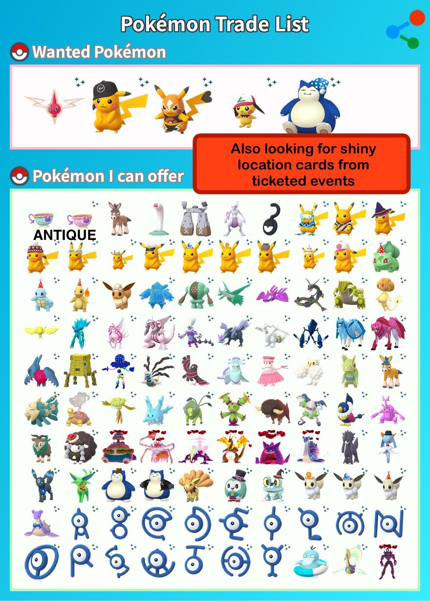 Pokémon Go: Cresselia Raid Guide