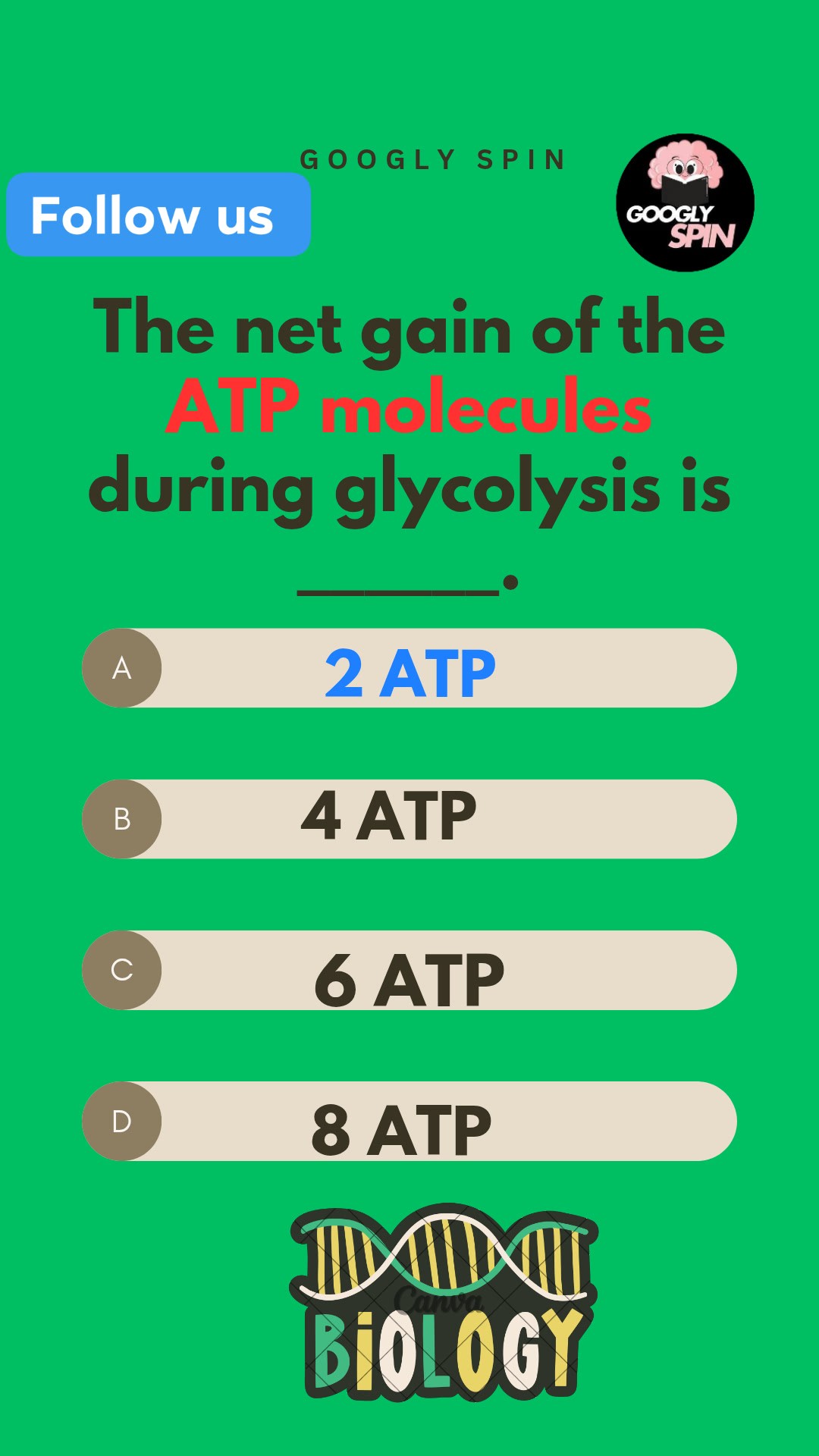 Human Anatomy Group | Googly Spin #science #medical #neetbiology # ...