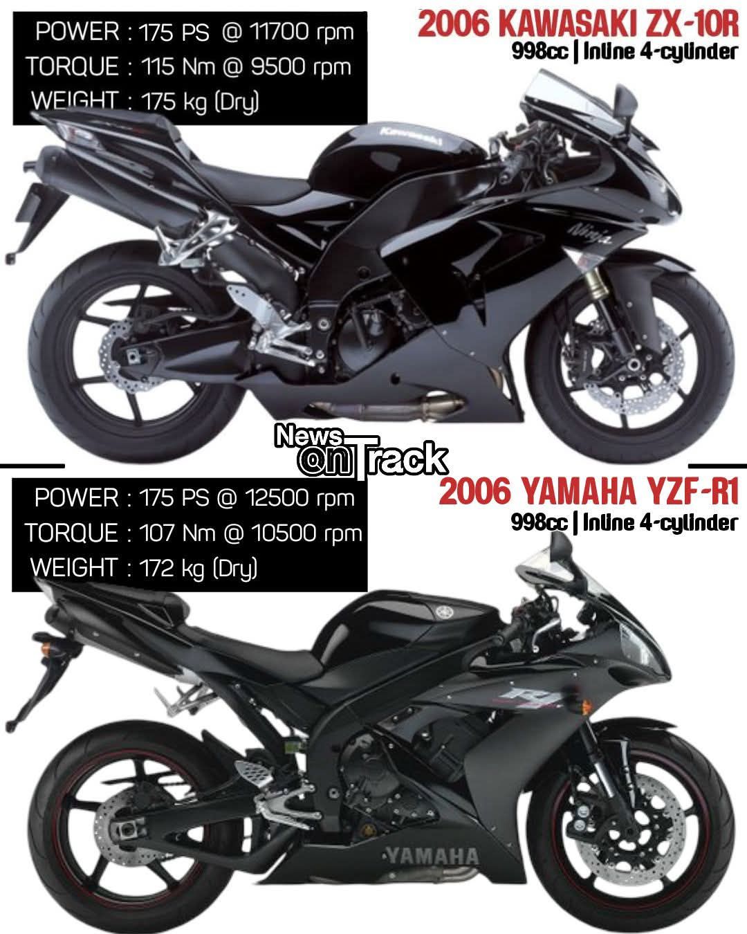 2006 ZX10R vs R1 Comparison 😎 The 2006 Yamaha YZF-R1 and Kawasaki