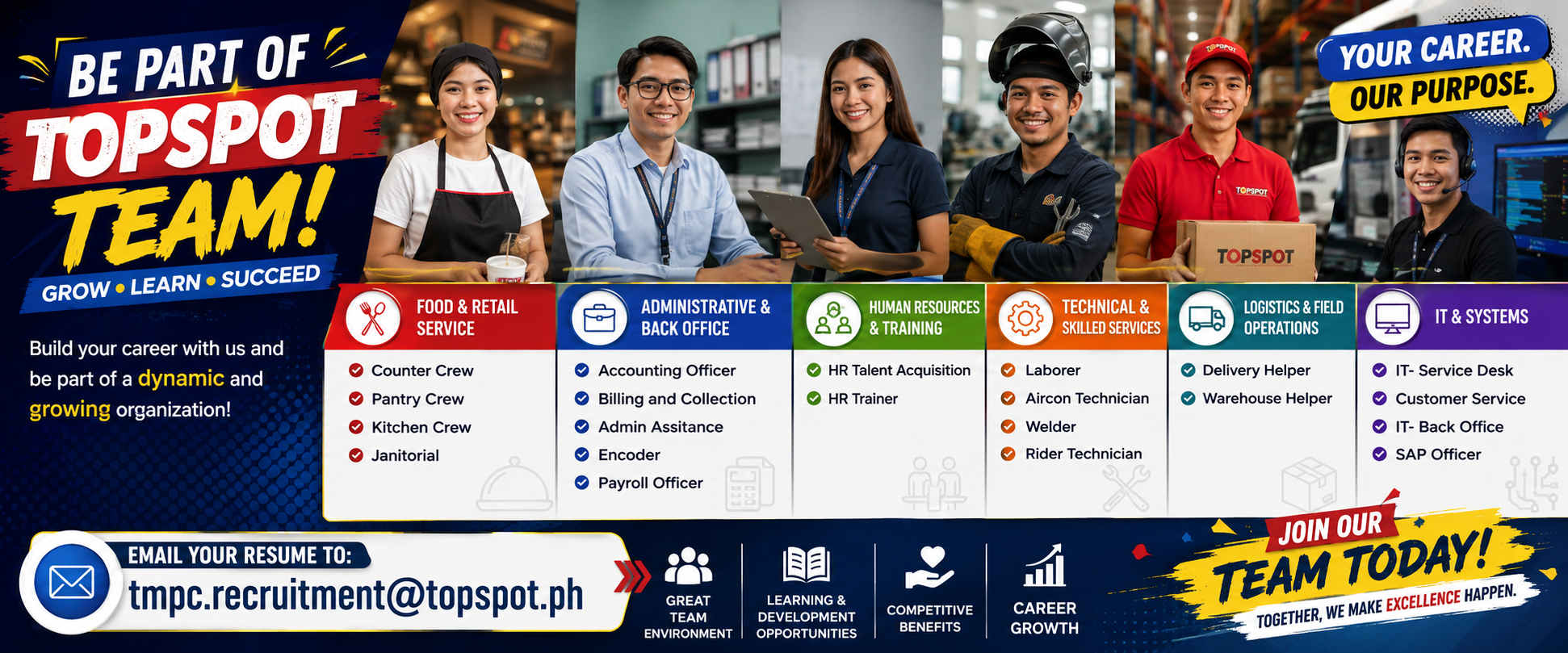 Topspot Multi Purpose Cooperative-Hiring Center | Quezon City