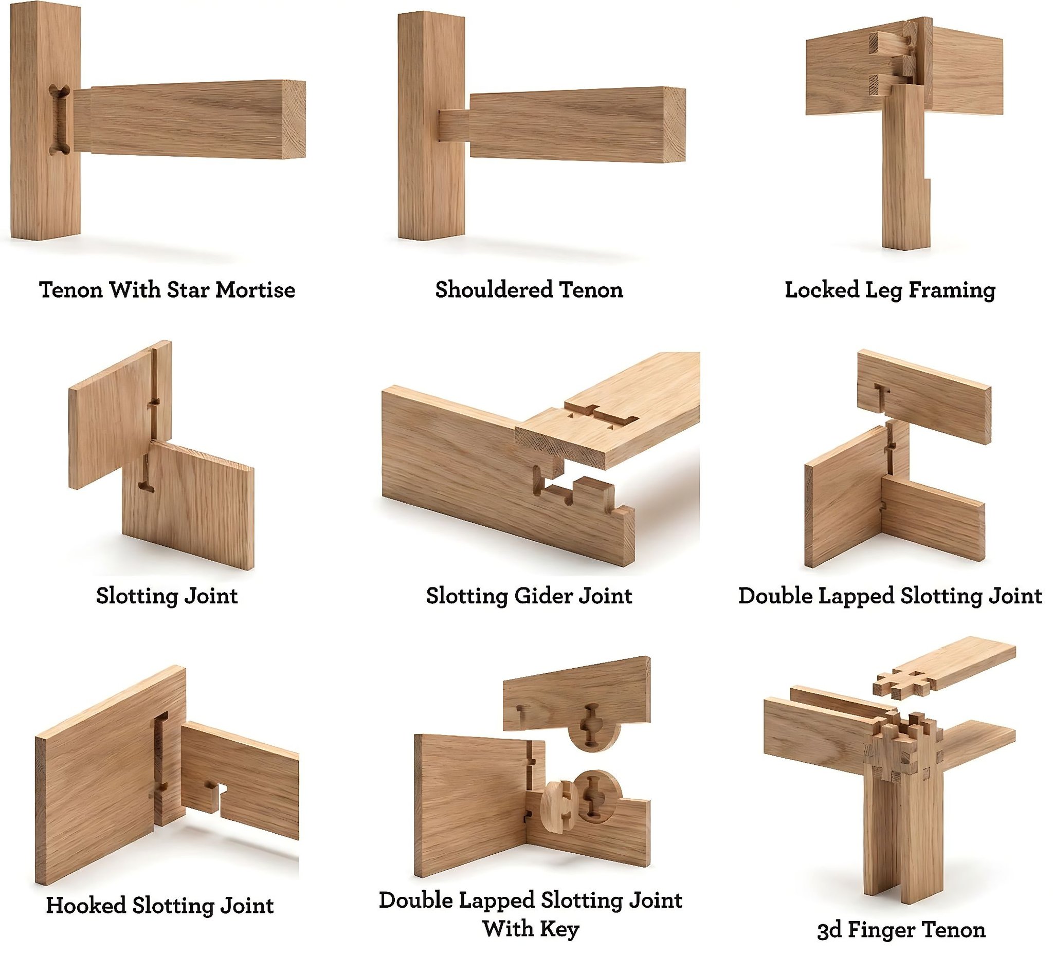 dfaguimba-various-wood-joinery-techniques-rendered-with-a-clean