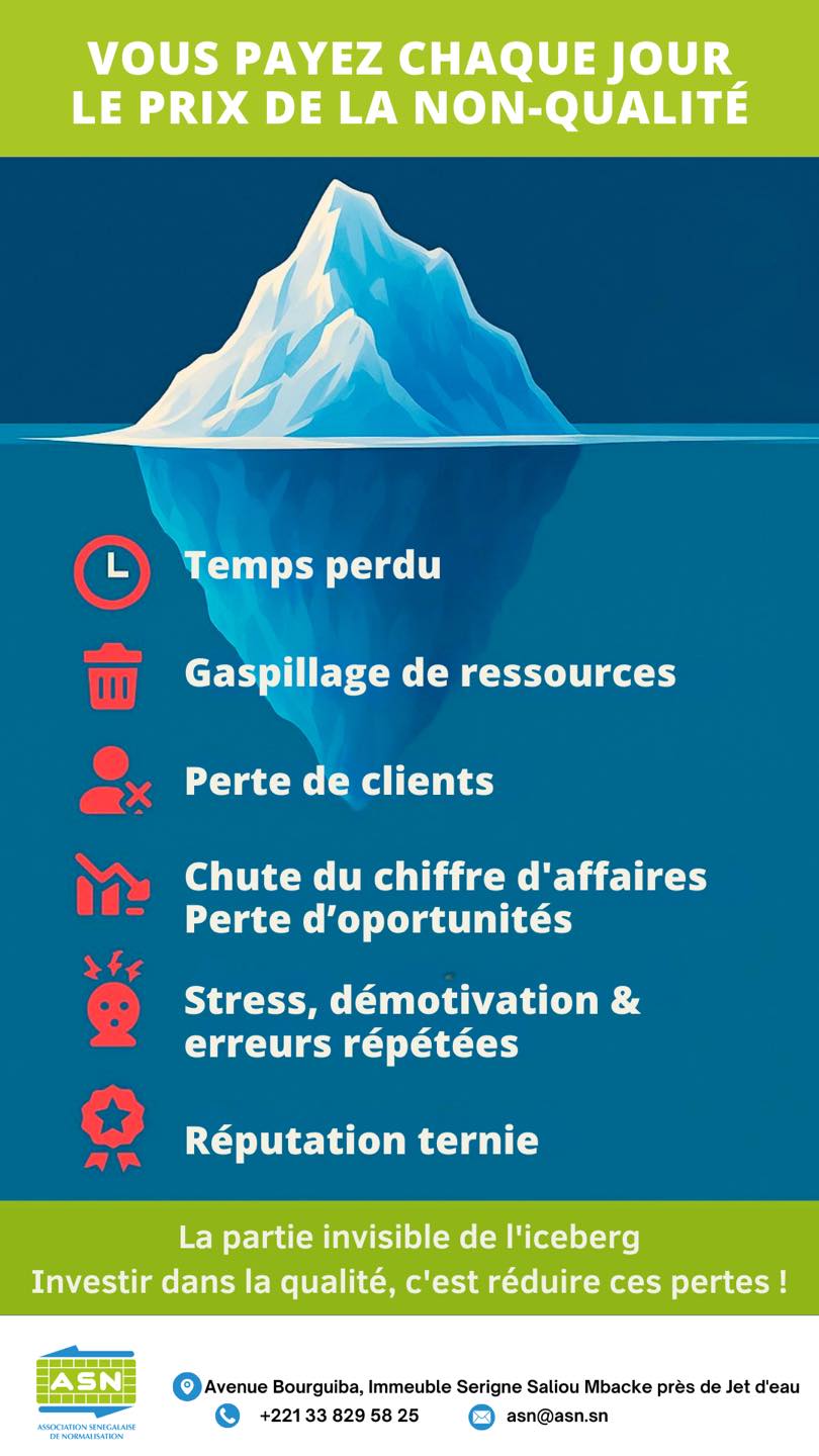 Association - 🔎 La qualité : contrainte ou levier de performance ...
