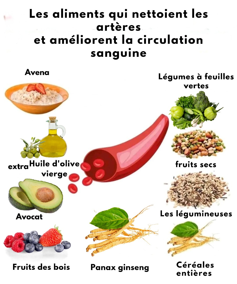 Complément Alimentaire Santé Cardiaque & Cholestérol - Coenzyme Q10 - 30/60/120 Capsules - Naturel, Sans Gluten - Tecepec