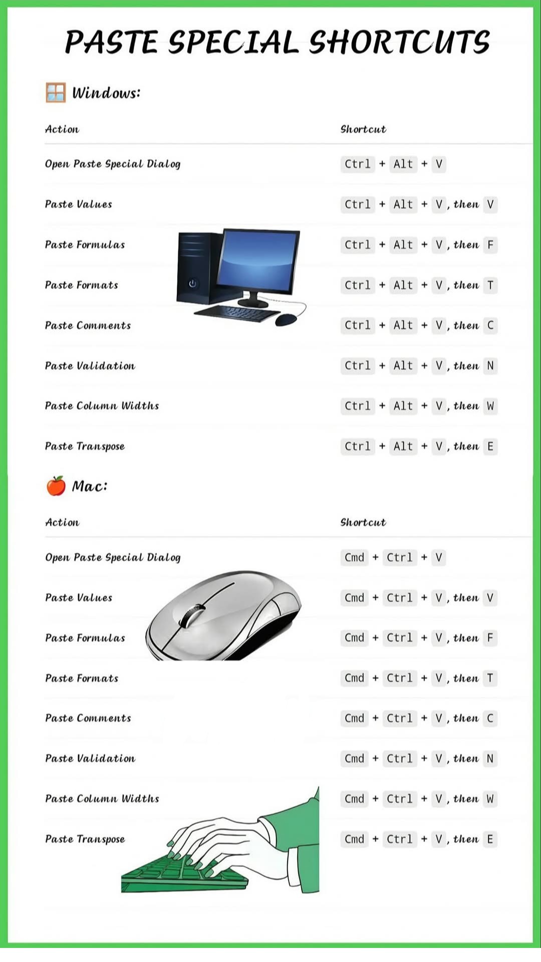 officialcomputerskills - Paste Special Shortcuts . . #shortcut #paste # ...
