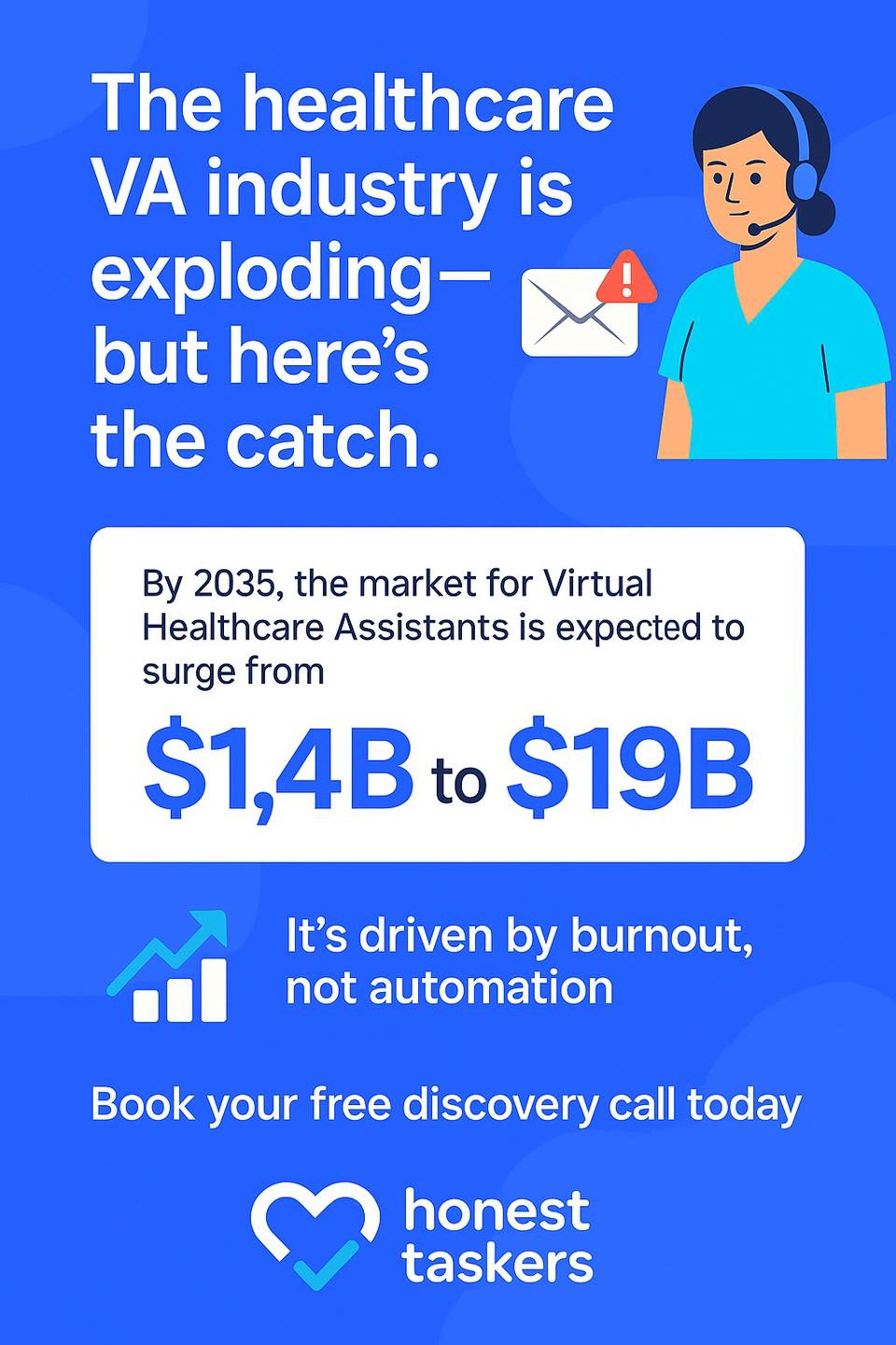 Honest Taskers - 🚀 The healthcare VA industry is... | Facebook
