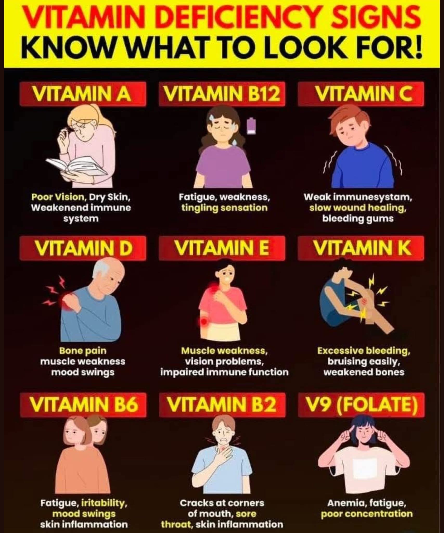 DIY home & garden decoration | 🌈 Vitamin Deficiency Signs — What Your ...