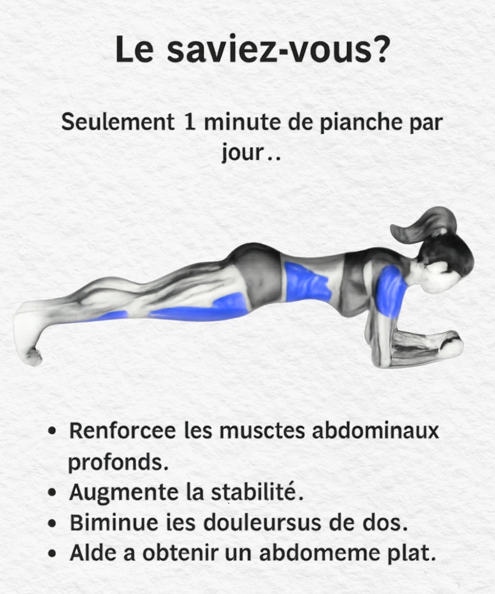 Astuces - 🔥 La planche : 1 minute pour un corps solide 🔥 1️⃣ Renforce ...