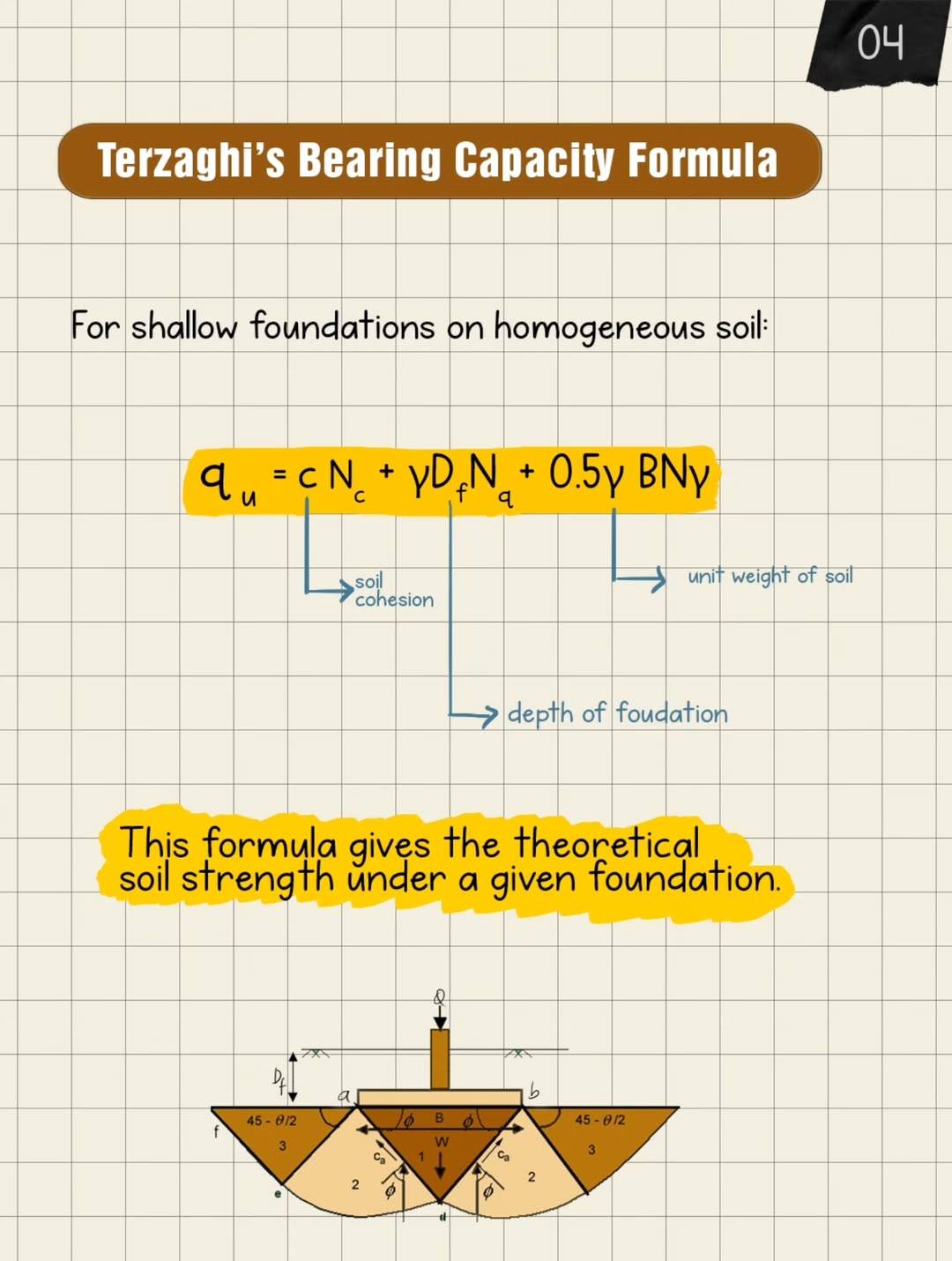 Engineering Insights added a new photo. - Engineering Insights