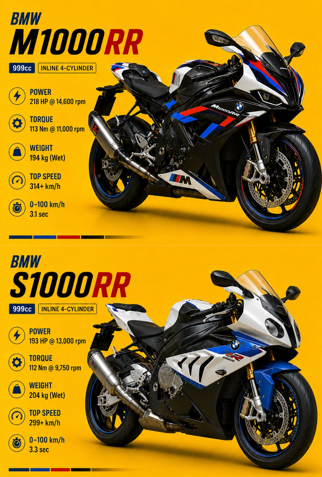 The BMW S 1000 RR is a high-performance sport motorcycle designed
