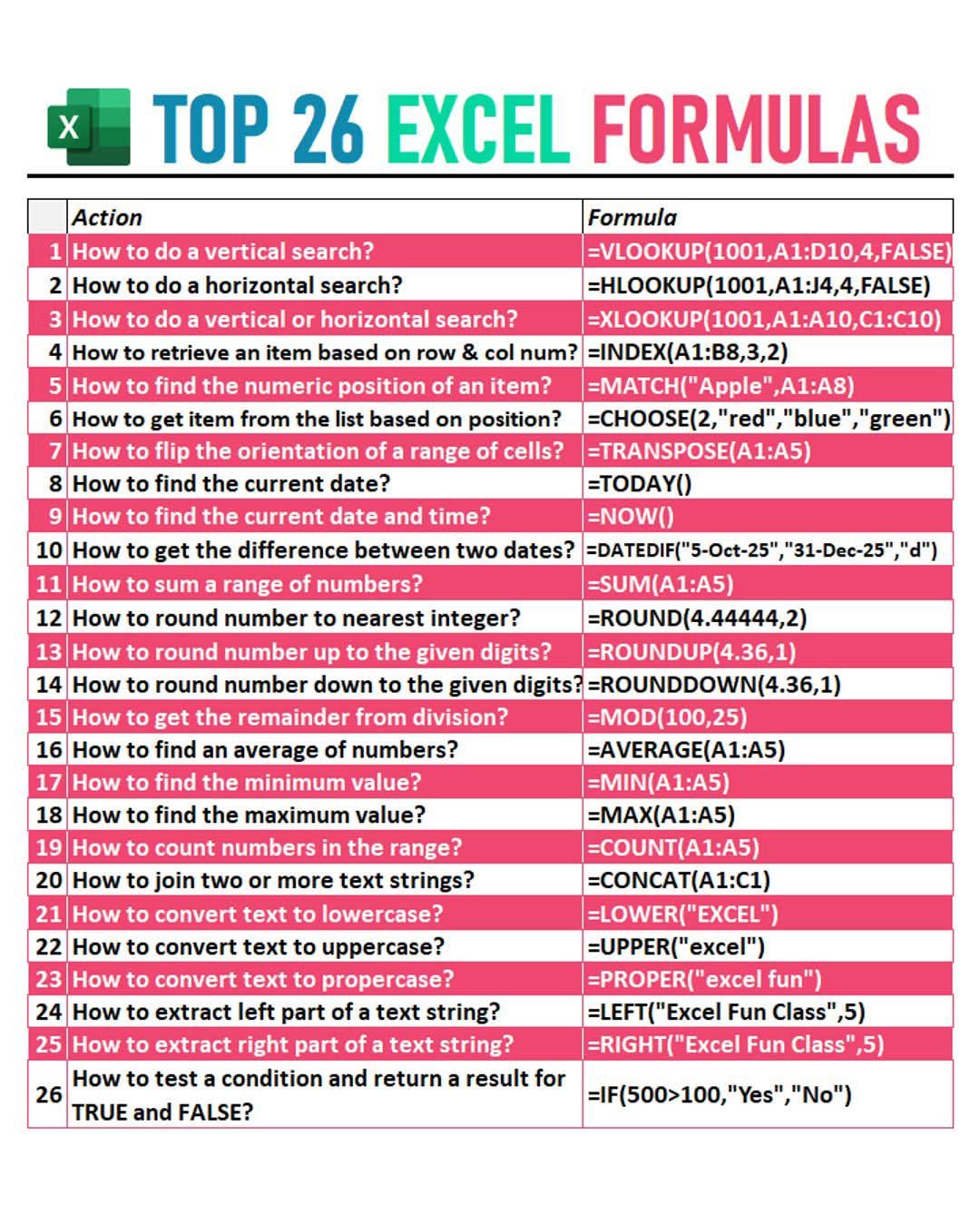 AR - Here's my Excel handbook I use every day! 💯 Save this for quick ...