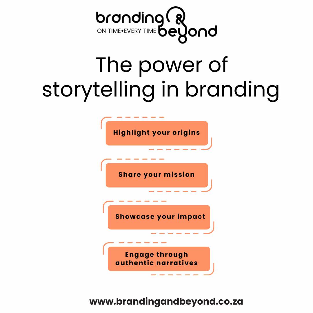 Branding&Beyond/CorporateMall - The Power of Storytelling in Branding ...